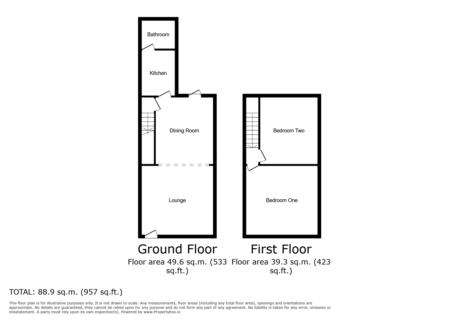 Floorplan of 2 bedroom Mid Terrace House for sale, Princess Street, Burton-on-Trent, Staffordshire, DE14