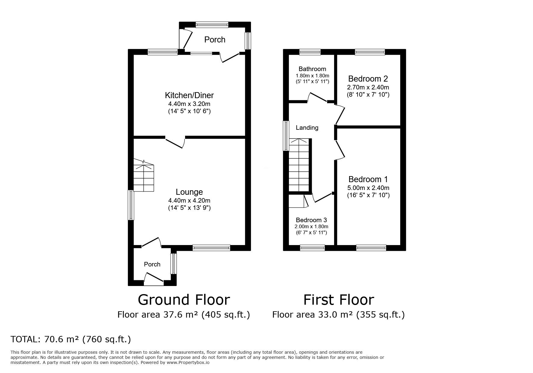 Floorplan of 3 bedroom Semi Detached House for sale, Chapelfield Crescent, Thorpe Hesley, Rotherham, S61