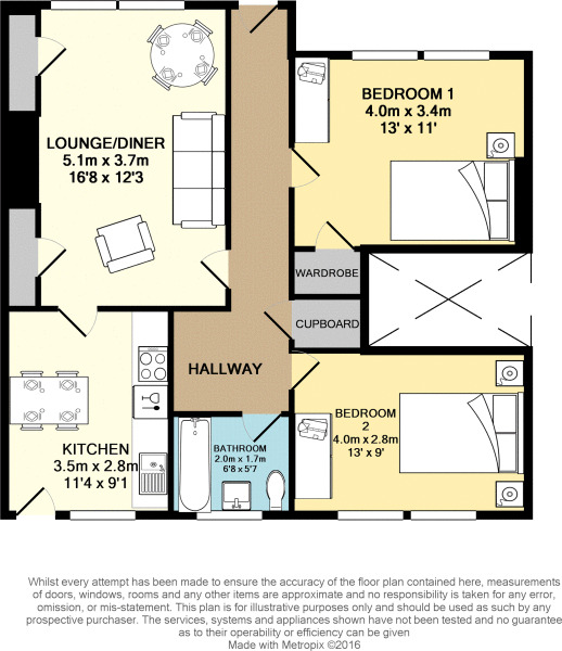 Floorplan of 2 bedroom  Flat for sale, Meldrum Crescent, Burntisland, KY3