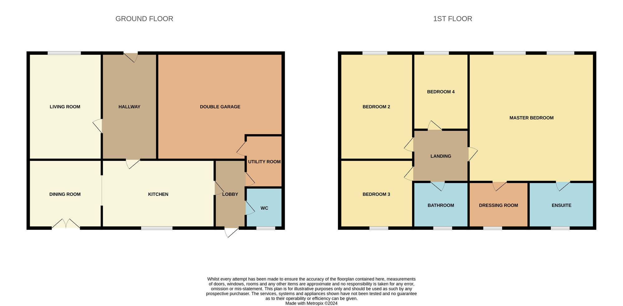 Floorplan of 4 bedroom Detached House for sale, The Oaklands, Middleton One Row, Durham, DL2