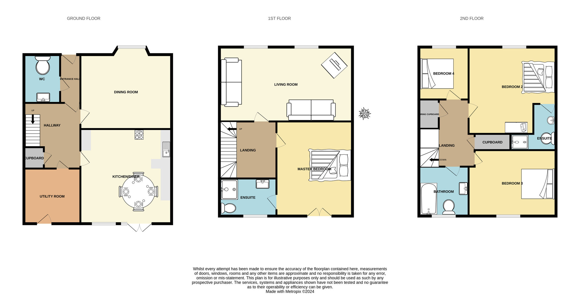 Floorplan of 4 bedroom End Terrace House for sale, Hubback Square, Darlington, Durham, DL2