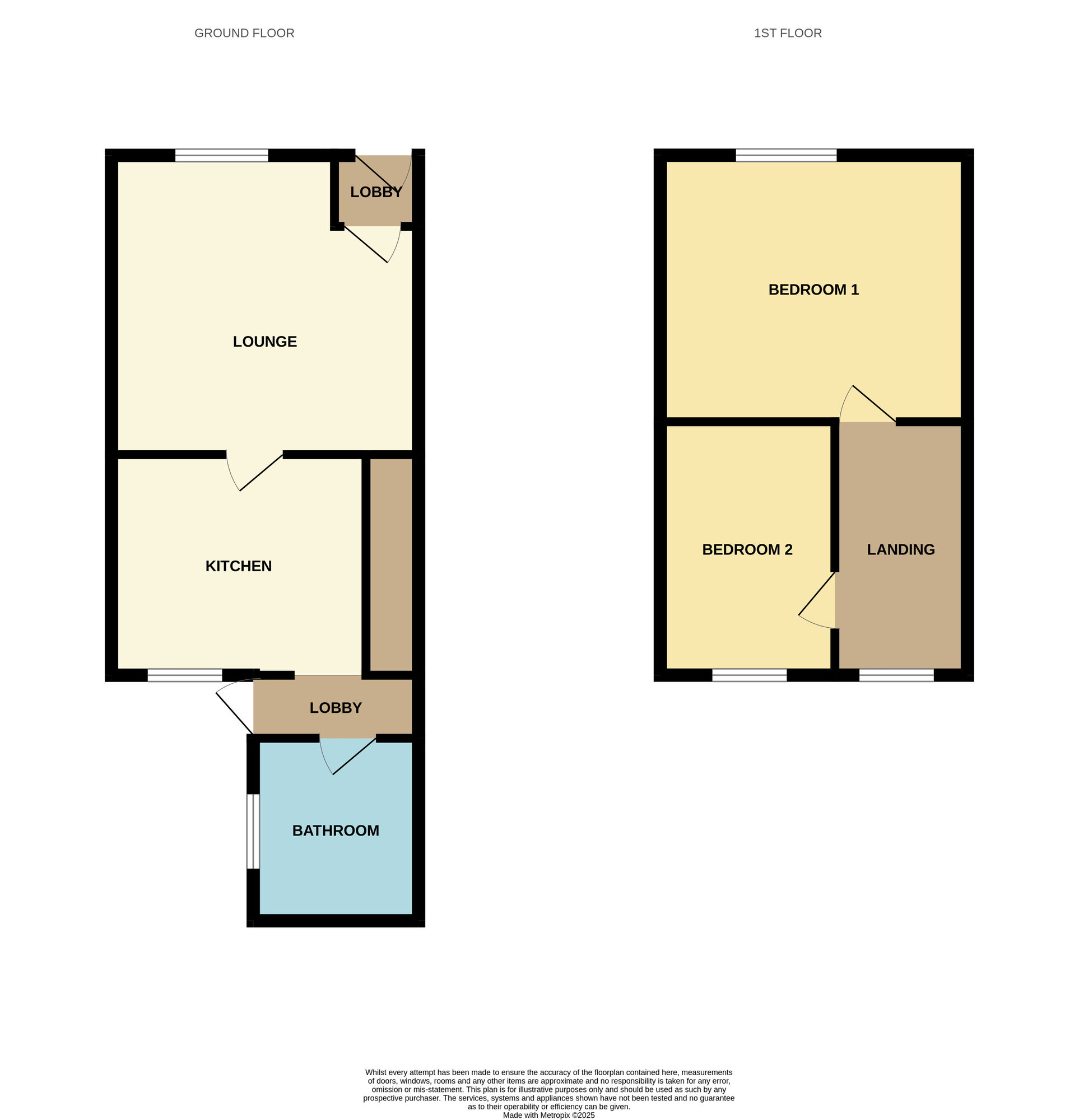 Floorplan of 2 bedroom End Terrace House for sale, Dickinson Street, Darlington, Durham, DL1