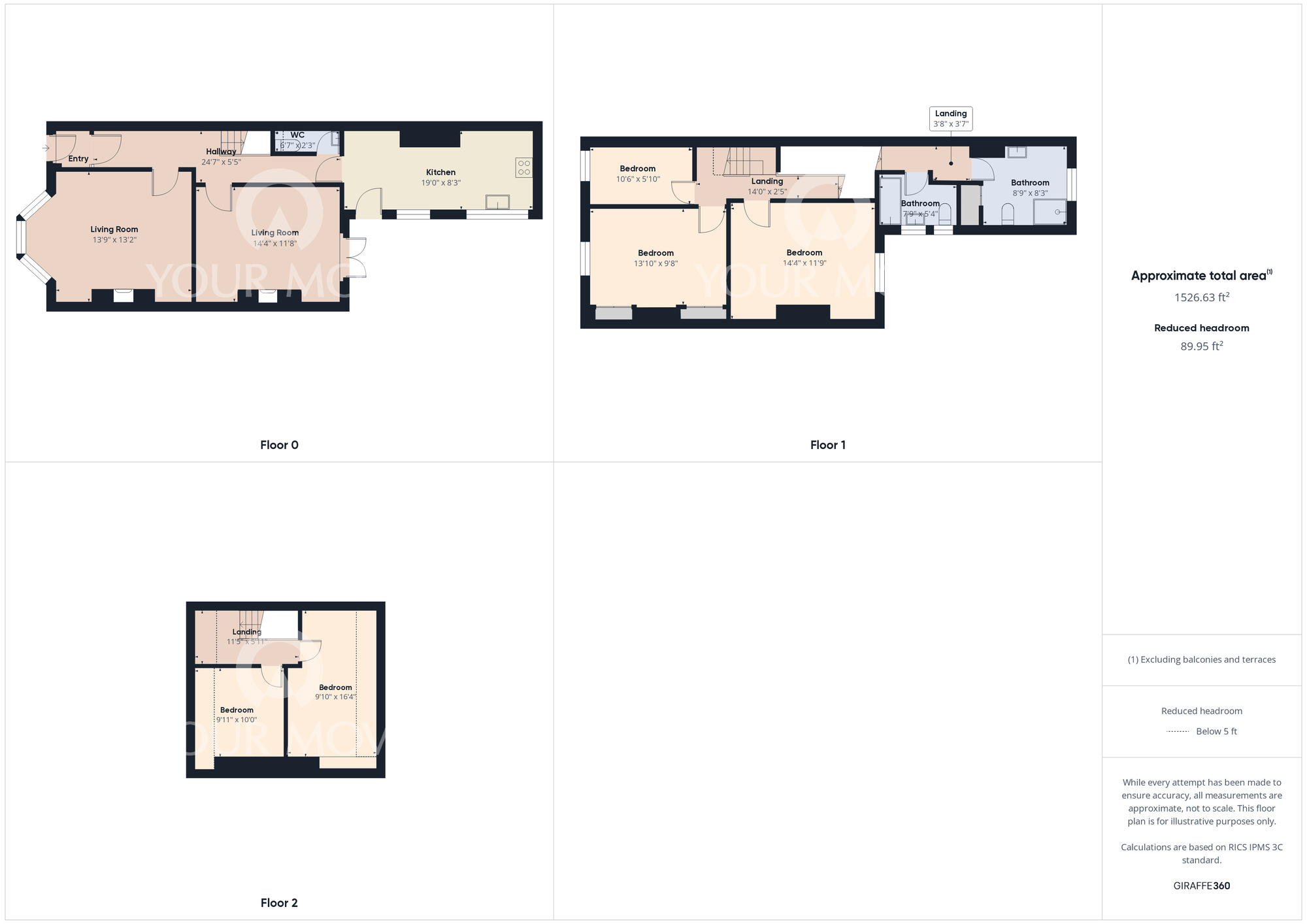 Floorplan of 3 bedroom Mid Terrace House for sale, Leafield Road, Darlington, Durham, DL1