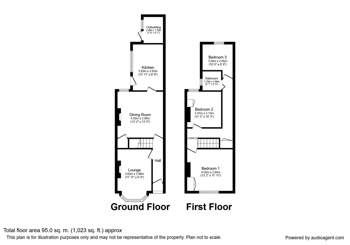 Floorplan of 3 bedroom Mid Terrace House to rent, Royston Avenue, Doncaster, South Yorkshire, DN5