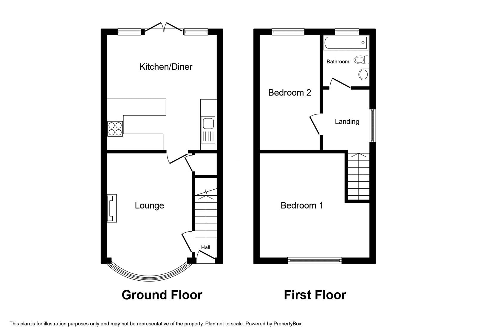 Floorplan of 2 bedroom Semi Detached House to rent, Birch Crescent, Tividale, West Midlands, B69