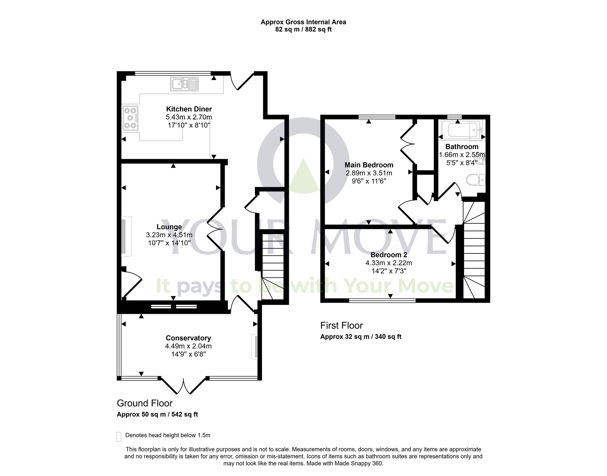 Floorplan of 2 bedroom Semi Detached House for sale, Orbliston, Fochabers, Moray, IV32