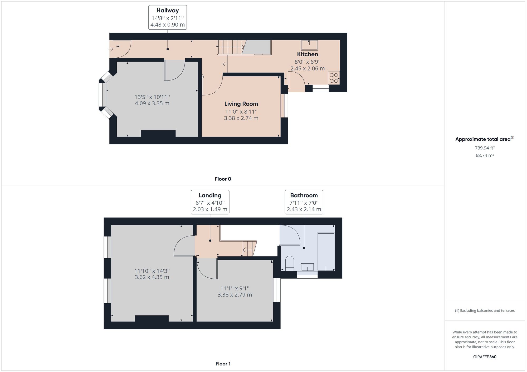 Floorplan of 2 bedroom End Terrace House to rent, Manor Park Road, London, E12