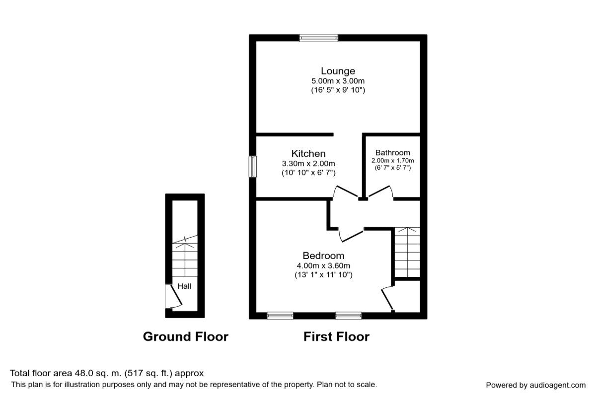 Floorplan of 1 bedroom  Flat to rent, Russell Place, Hemel Hempstead, Hertfordshire, HP3