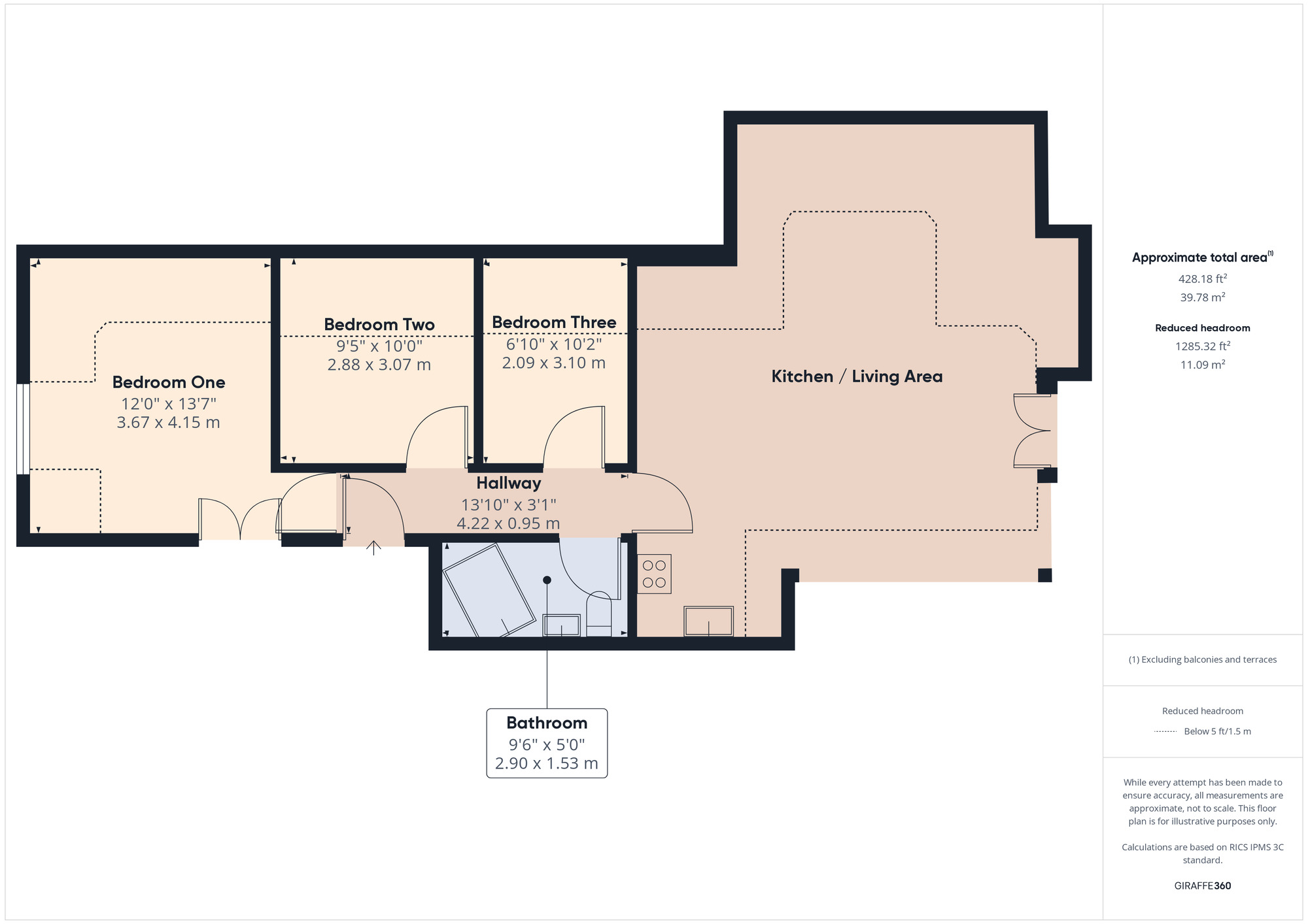 Floorplan of 3 bedroom  Flat for sale, Lodge Lane, Romford, RM5