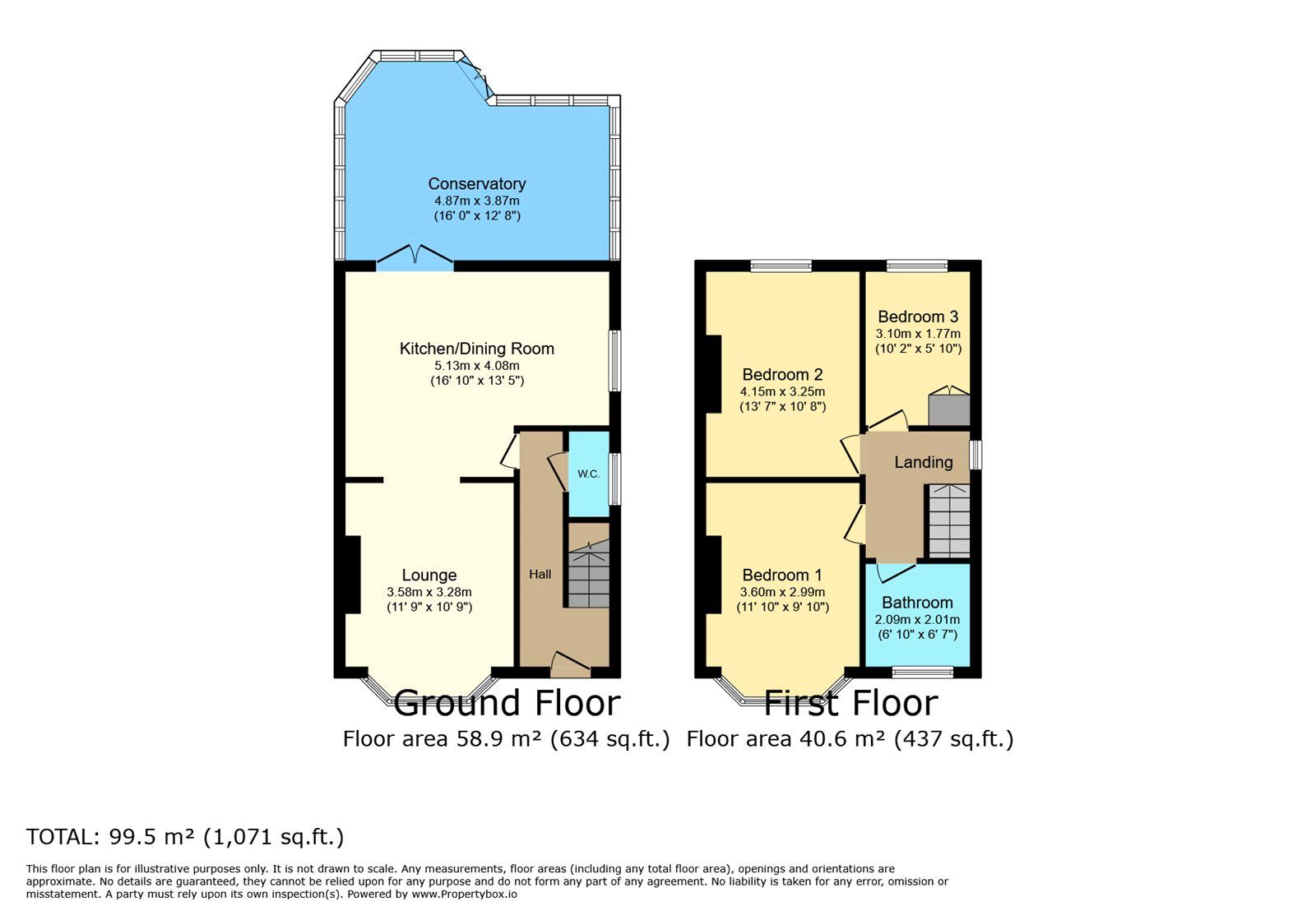 Floorplan of 3 bedroom Semi Detached House for sale, Wiltshire Road, Derby, Derbyshire, DE21