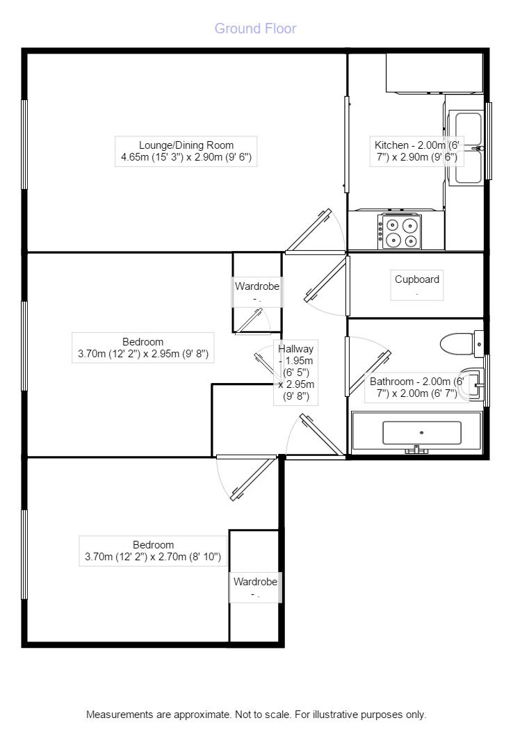 Floorplan of 2 bedroom  Flat to rent, Lomond Way, Inverness, IV3