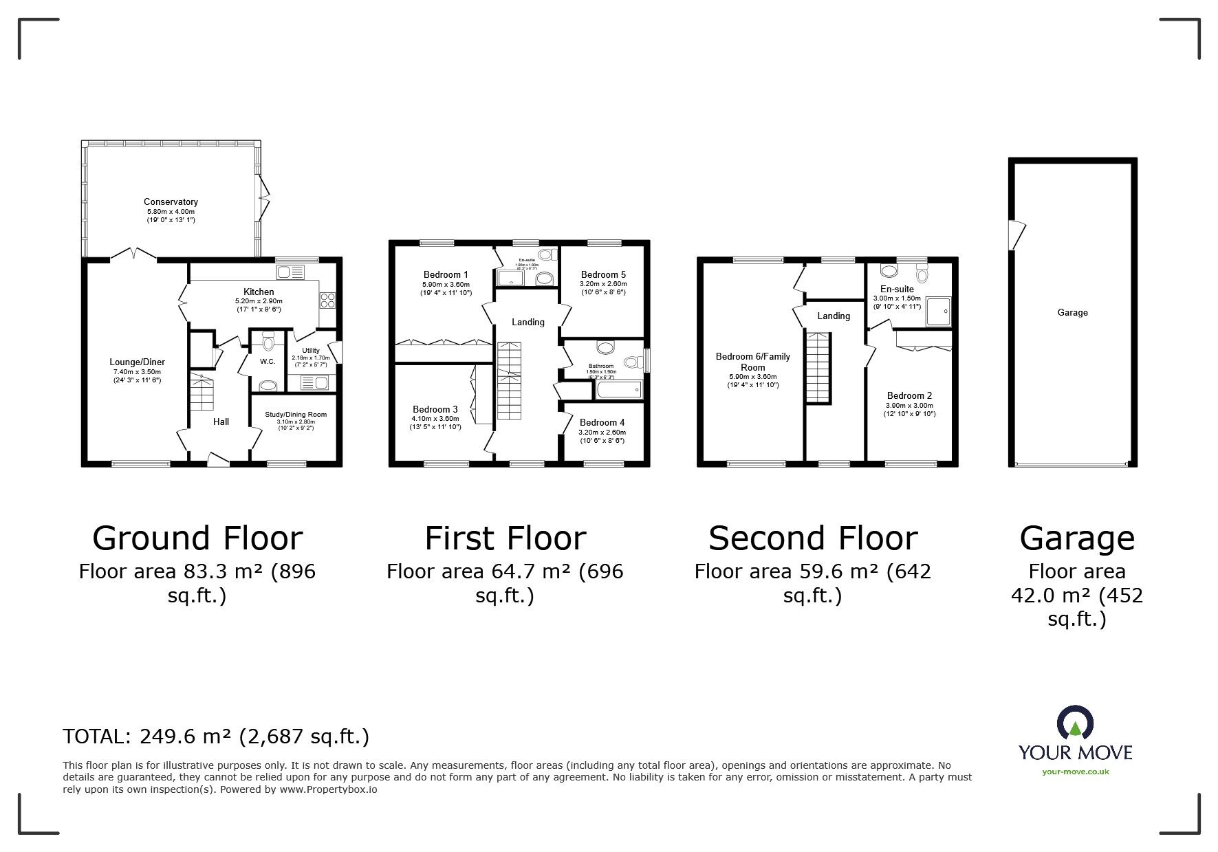 Floorplan of 6 bedroom Detached House for sale, Gamekeepers Court, Hamilton, Leicestershire, LE5