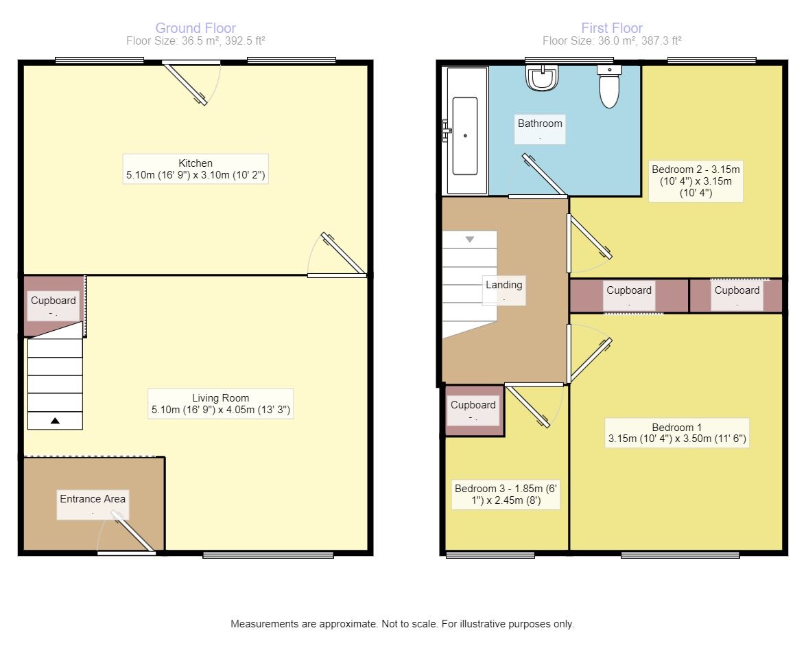 Floorplan of 3 bedroom End Terrace House for sale, Pickard Court, Leeds, West Yorkshire, LS15