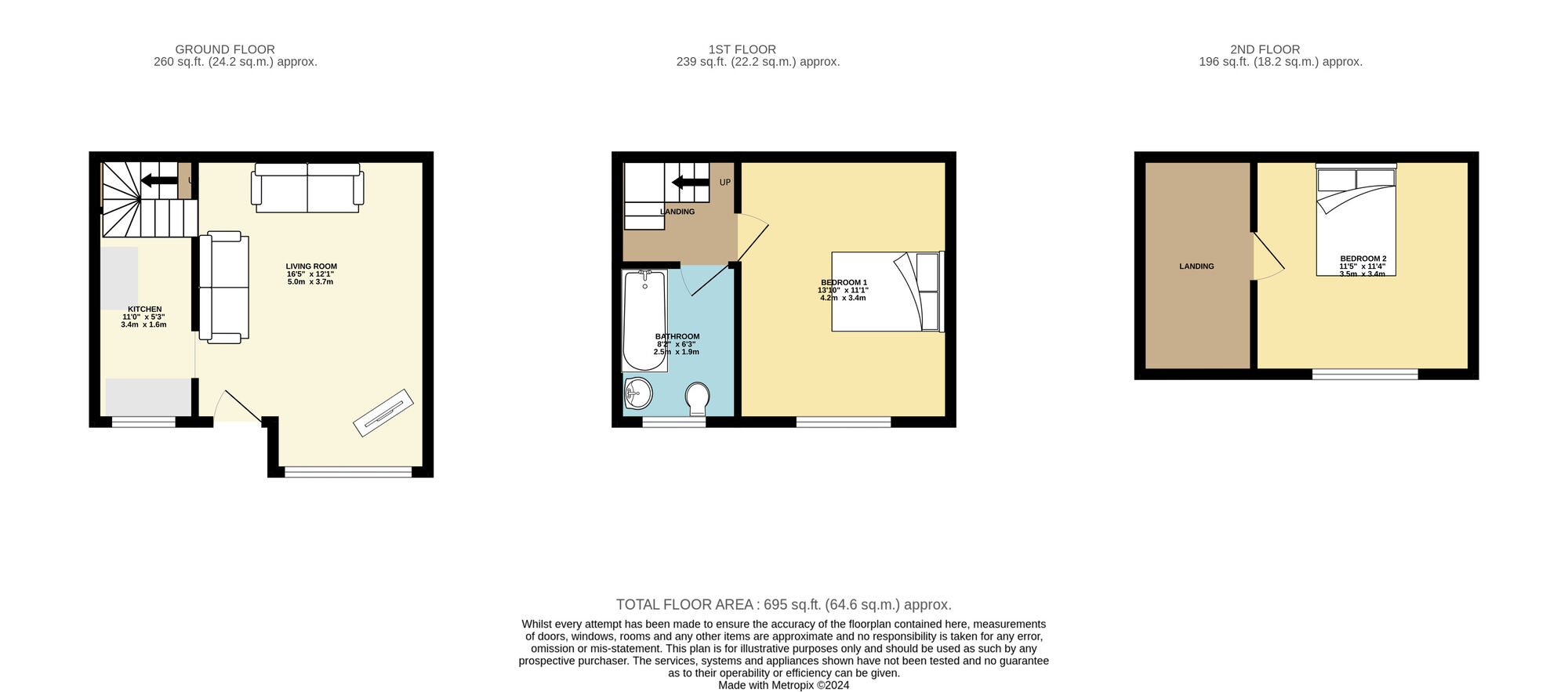 Floorplan of 2 bedroom Mid Terrace House for sale, Everleigh Street, Leeds, West Yorkshire, LS9