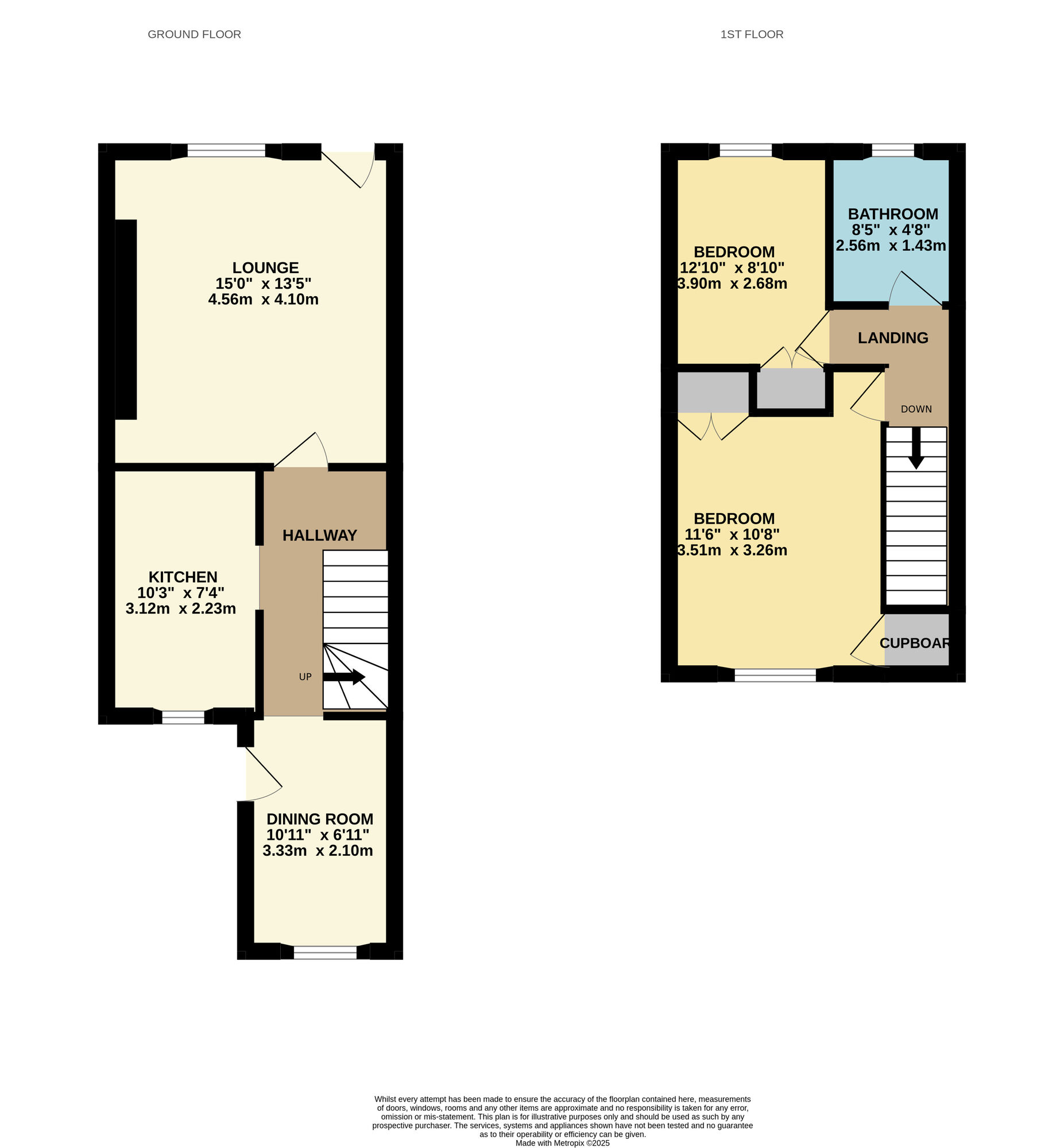 Floorplan of 2 bedroom Mid Terrace House for sale, Centenary Court, Leven, KY8