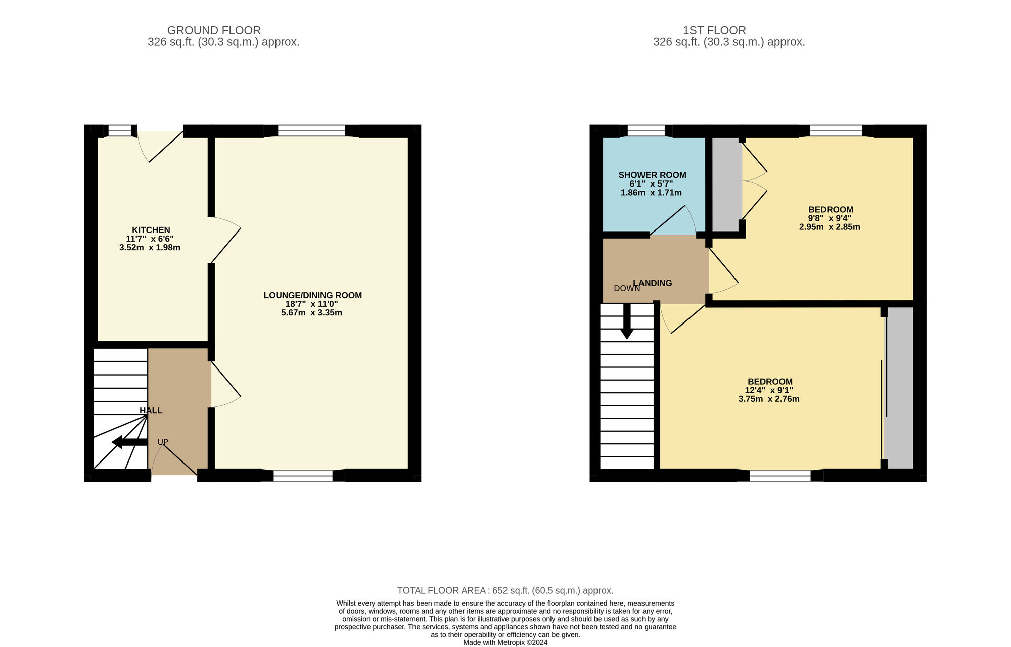 Floorplan of 2 bedroom Mid Terrace House for sale, Kenmount Drive, Kennoway, Fife, KY8