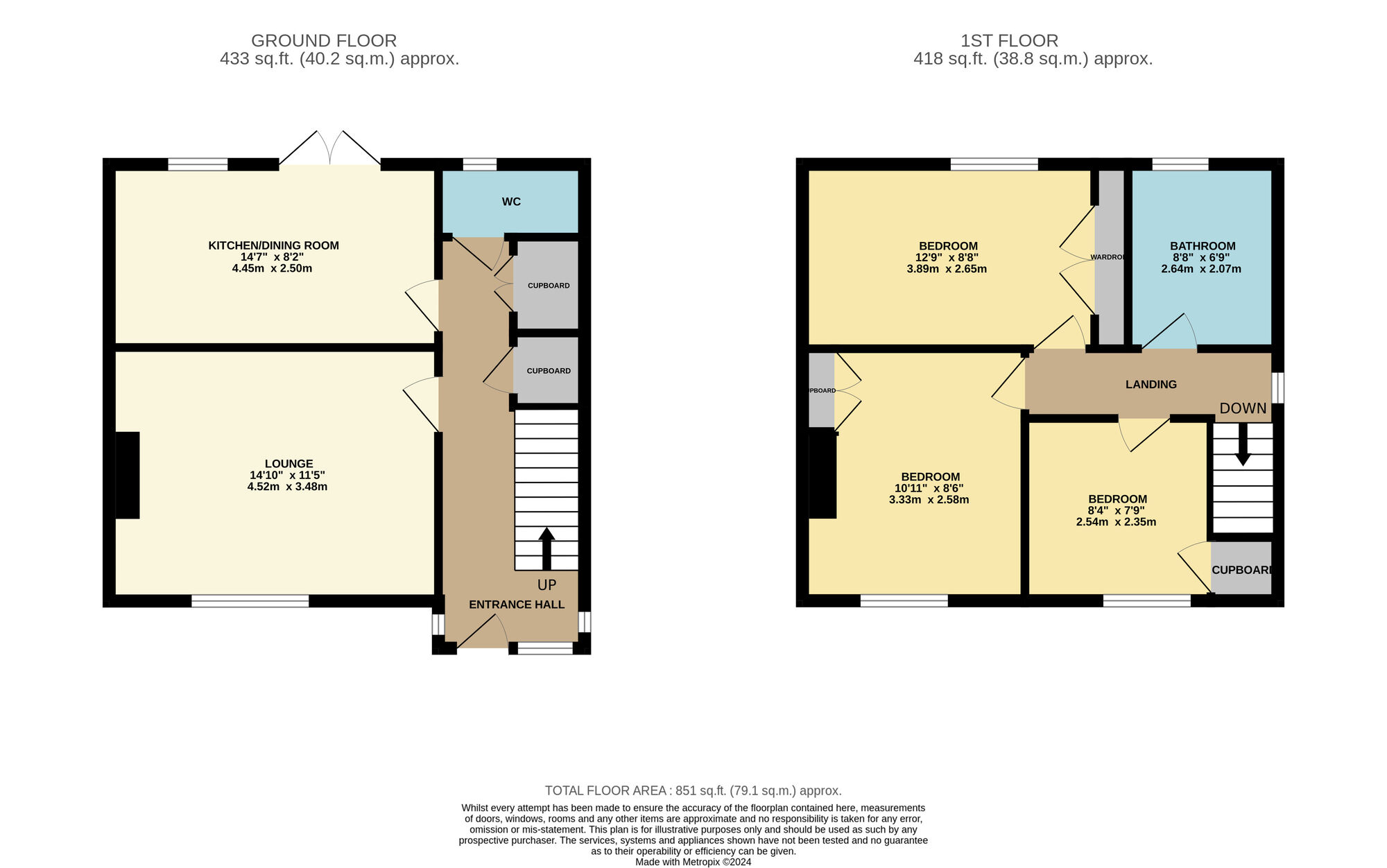 Floorplan of 3 bedroom Semi Detached House for sale, Wellshot Crescent, Kennoway, Fife, KY8