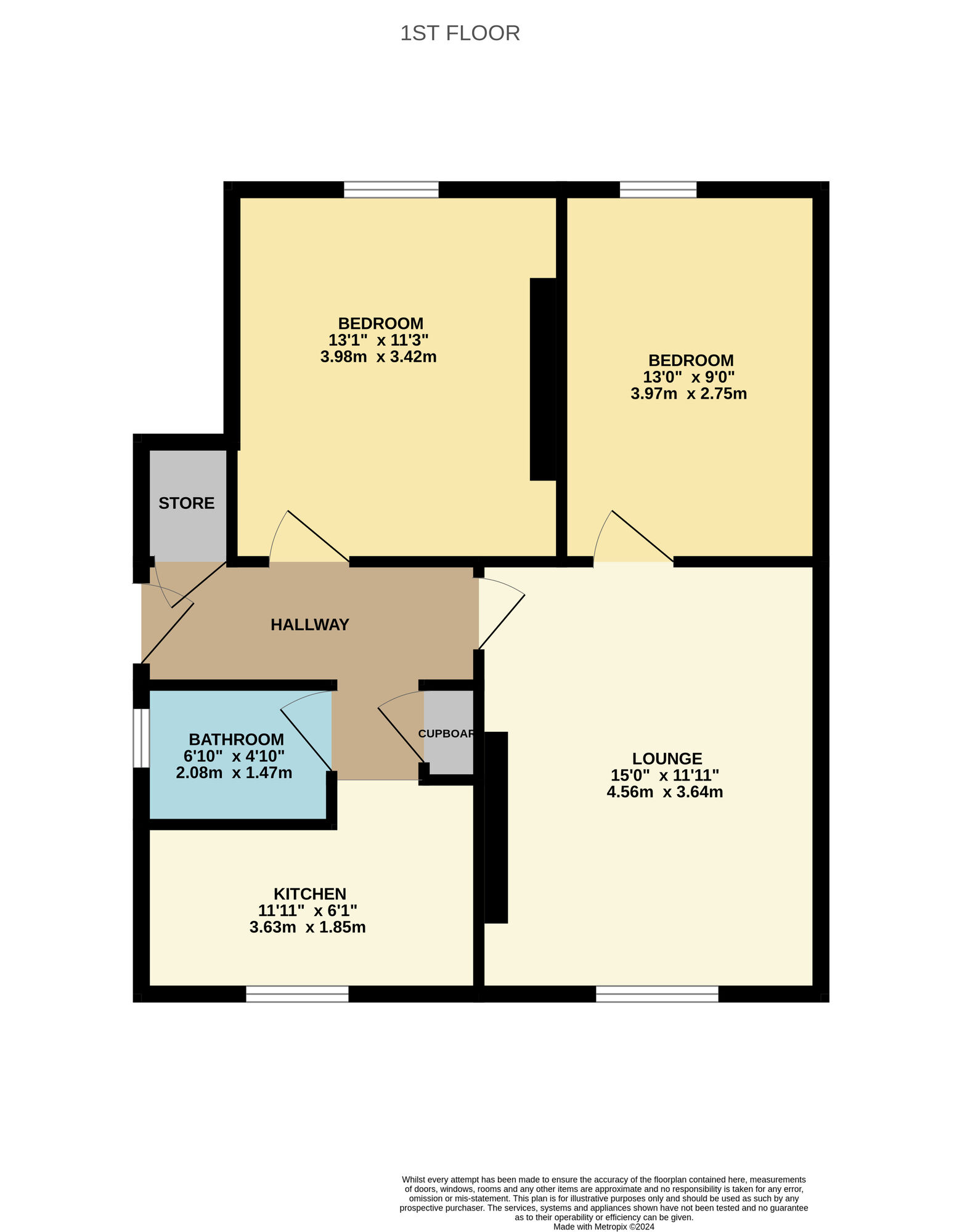 Floorplan of 2 bedroom  Flat for sale, Mackie Avenue, Leven, Fife, KY8