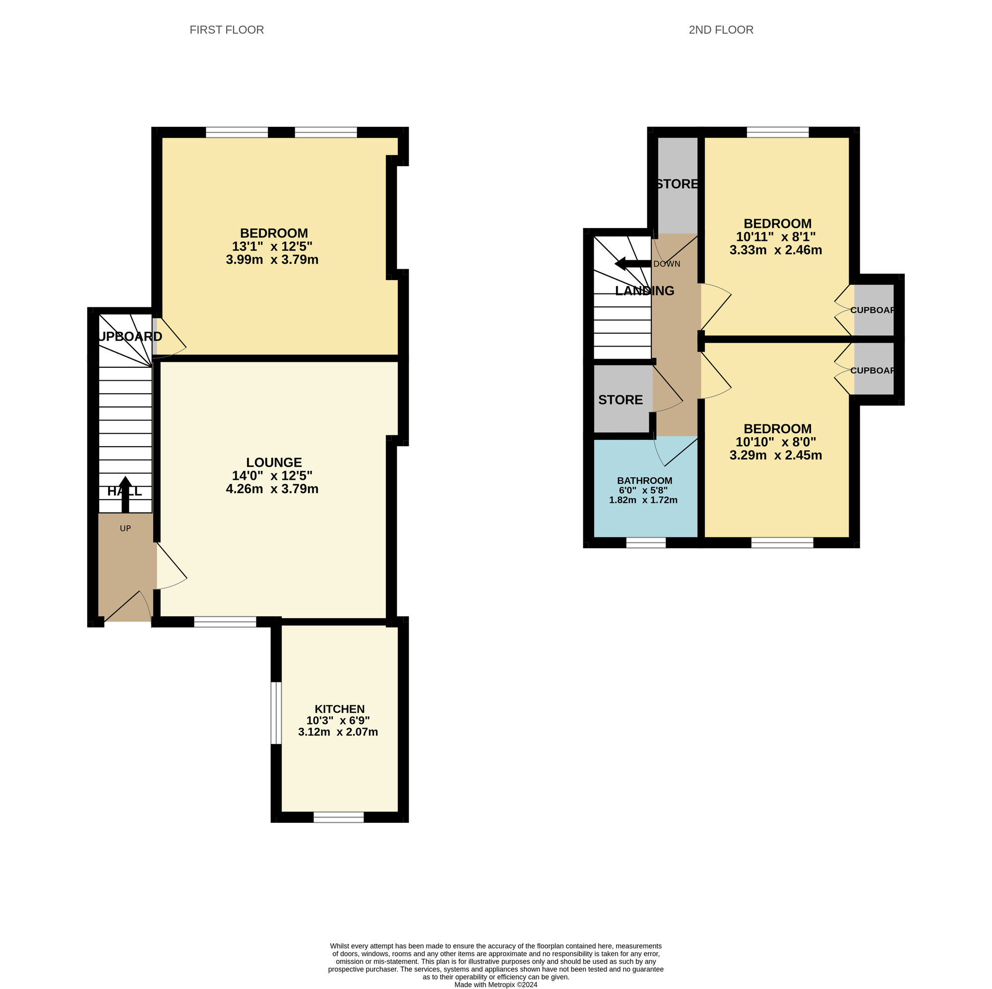 Floorplan of 3 bedroom  Flat to rent, Methil Brae, Methil, Fife, KY8