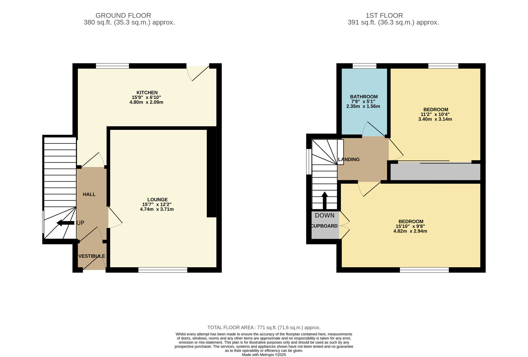 Floorplan of 2 bedroom Semi Detached House for sale, Linnwood Gardens, Leven, Fife, KY8