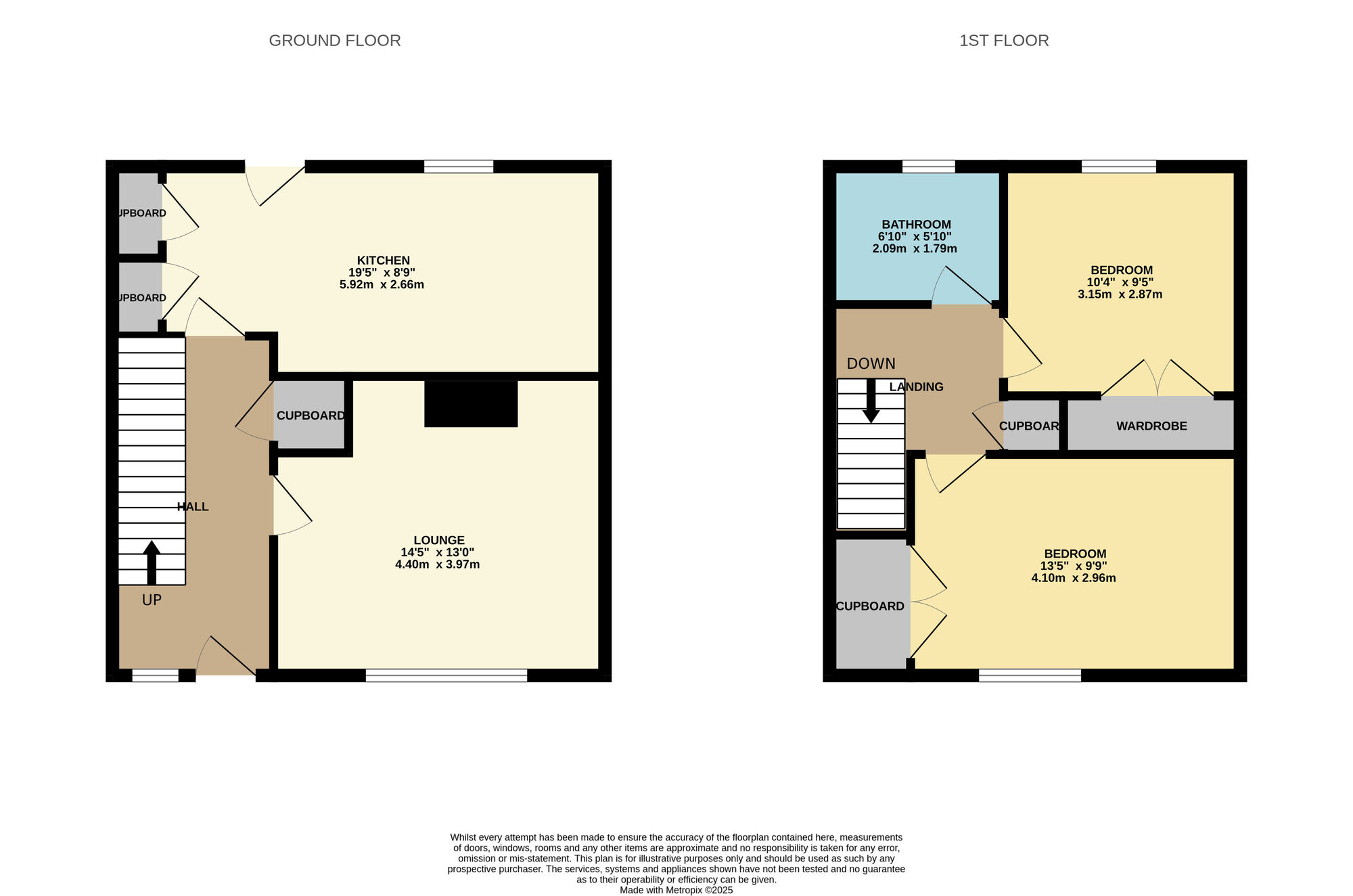 Floorplan of 2 bedroom Mid Terrace House to rent, Wren Street, Buckhaven, Fife, KY8