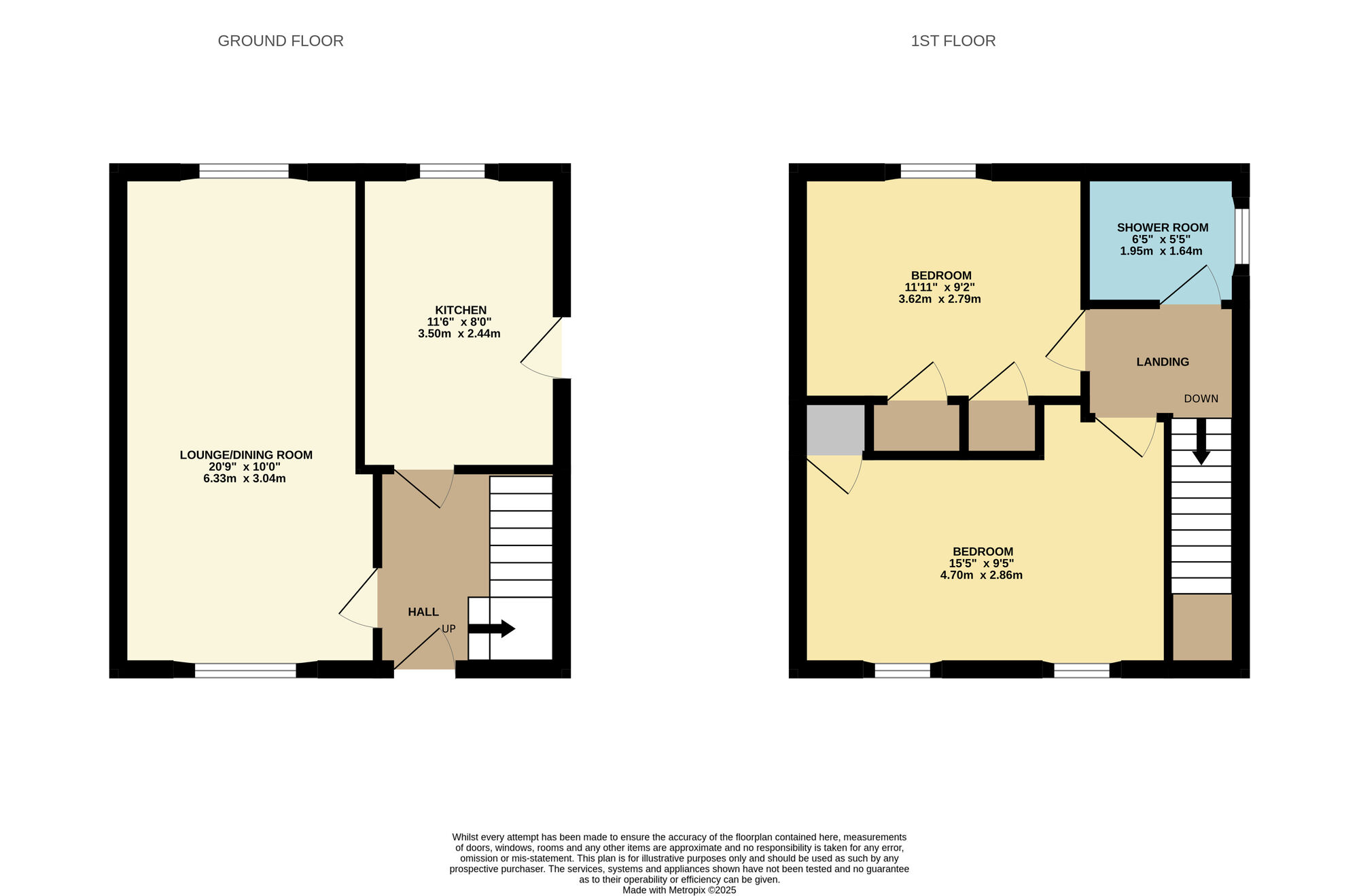 Floorplan of 2 bedroom Semi Detached House for sale, Castle Crescent, Kennoway, Fife, KY8