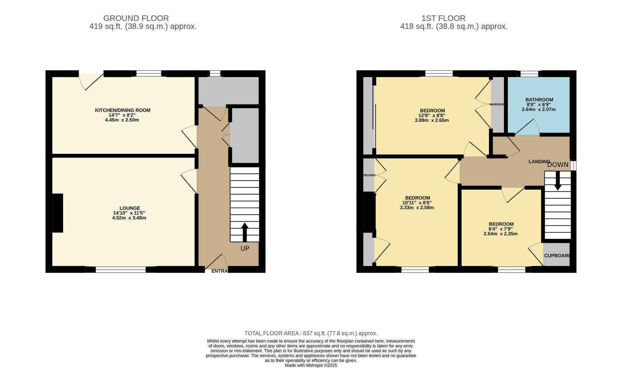 Floorplan of 3 bedroom Semi Detached House for sale, Myreside Avenue, Kennoway, Fife, KY8