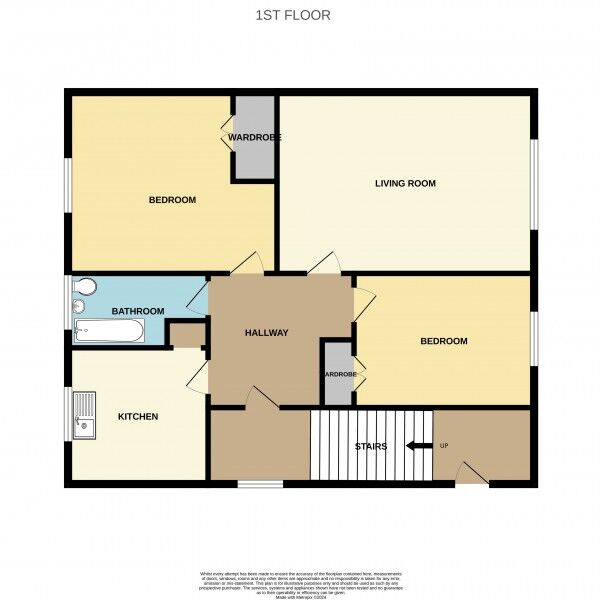 Floorplan of 2 bedroom  Flat to rent, Burnside, Fettercairn, Aberdeenshire, AB30