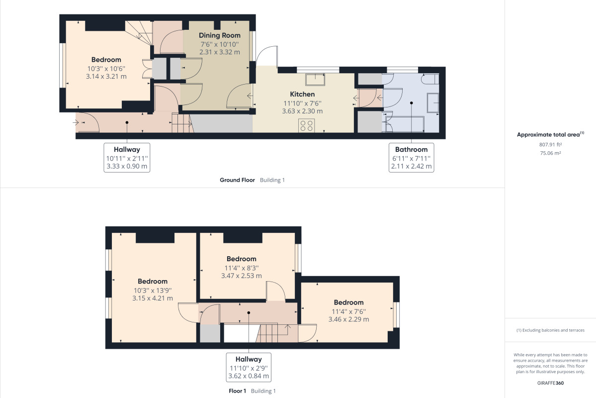 Floorplan of 4 bedroom  Room to rent, Clinton Road, Northampton, NN4