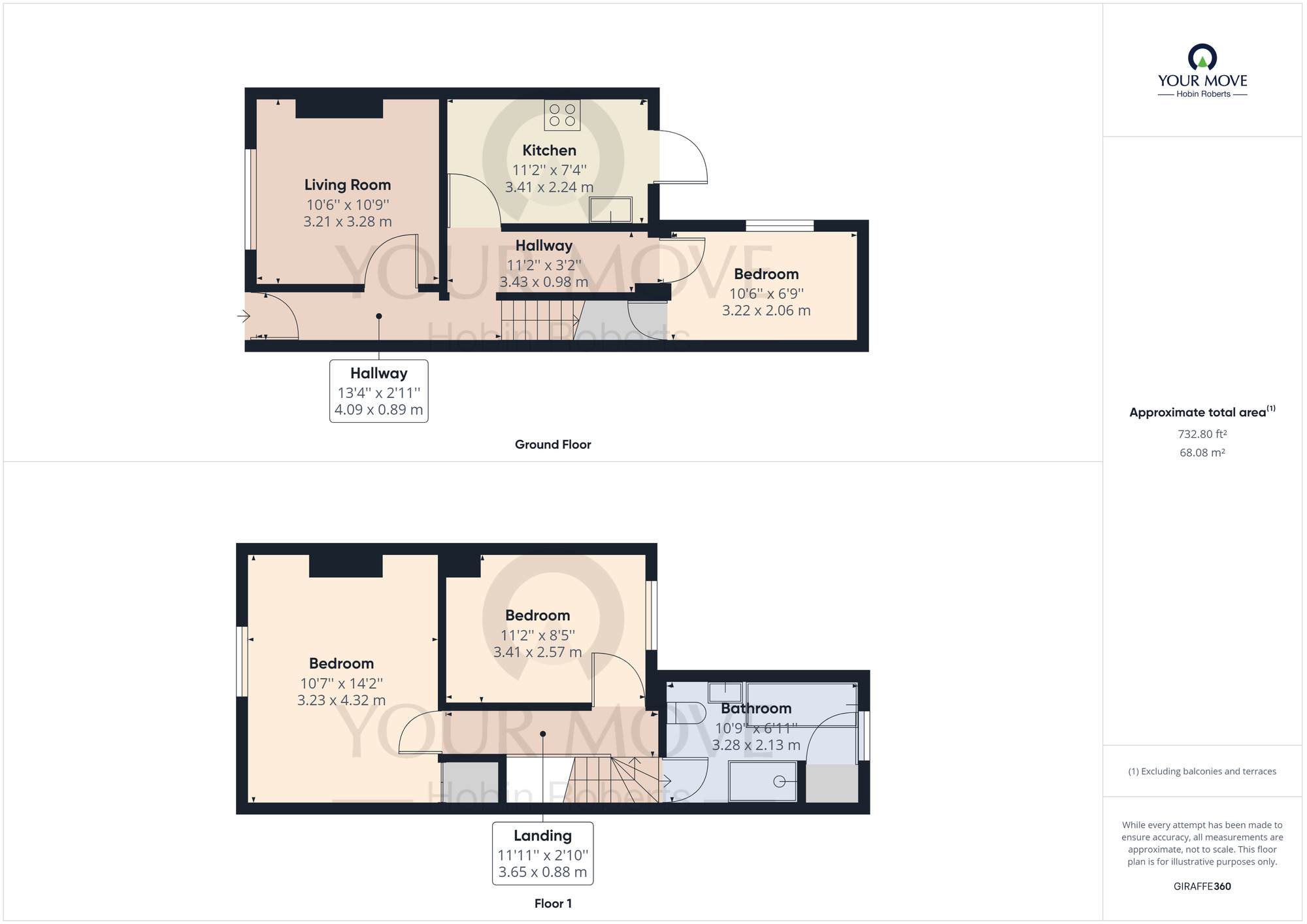 Floorplan of 3 bedroom  House to rent, Military Road, The Mounts, Northampton, NN1