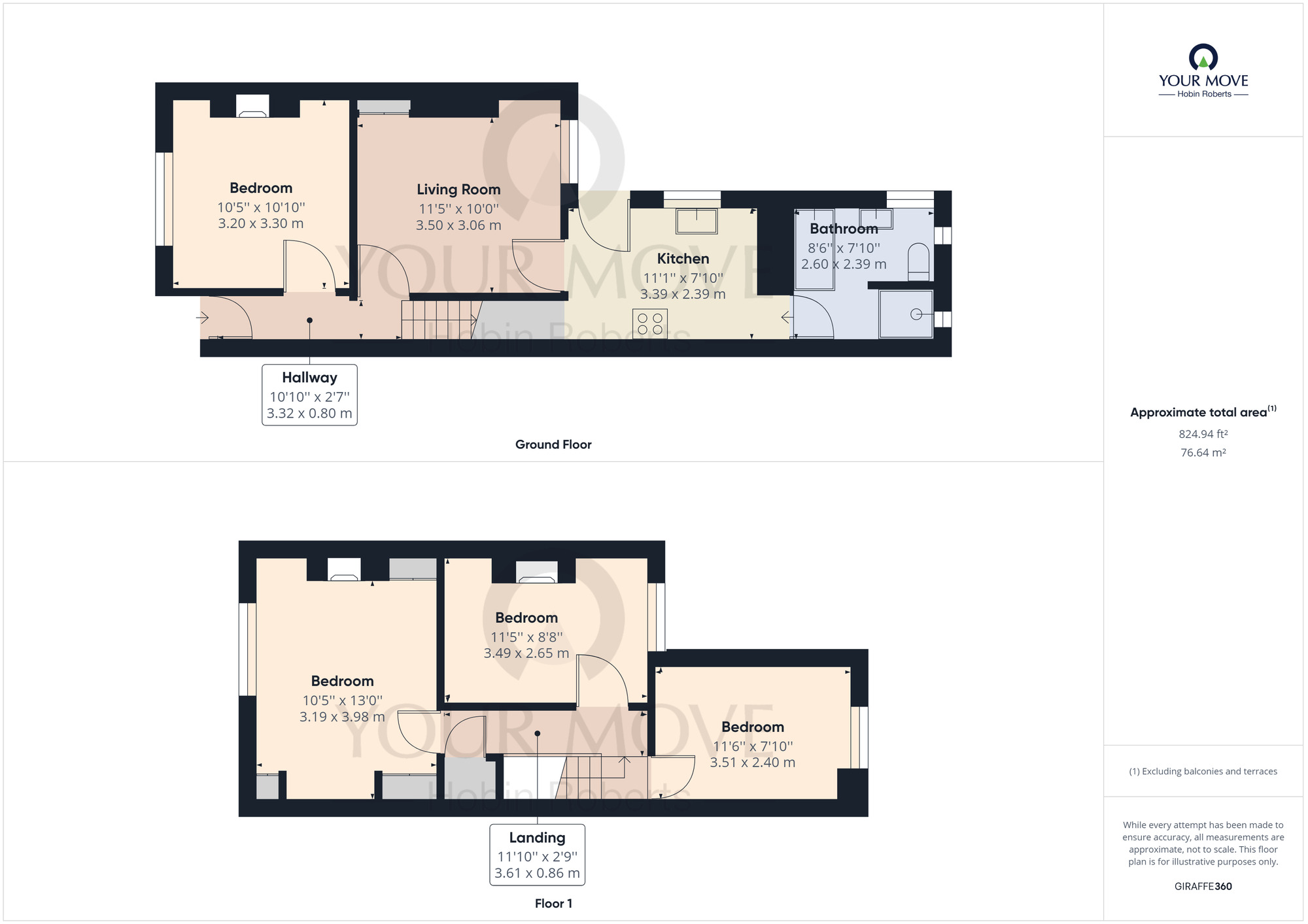 Floorplan of 4 bedroom  House to rent, Southampton Road, Far Cotton, Northampton, NN4