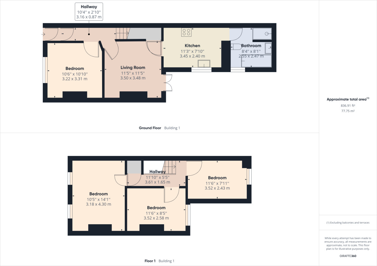 Floorplan of 4 bedroom  House to rent, Euston Road, Far Cotton, Northampton, NN4