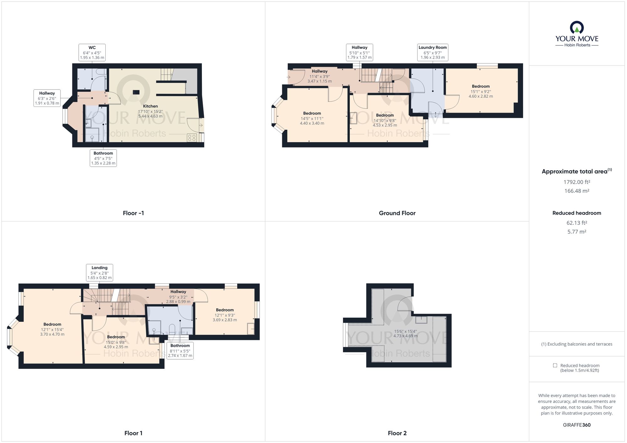 Floorplan of 6 bedroom  House to rent, Semilong Road, Northampton, NN2