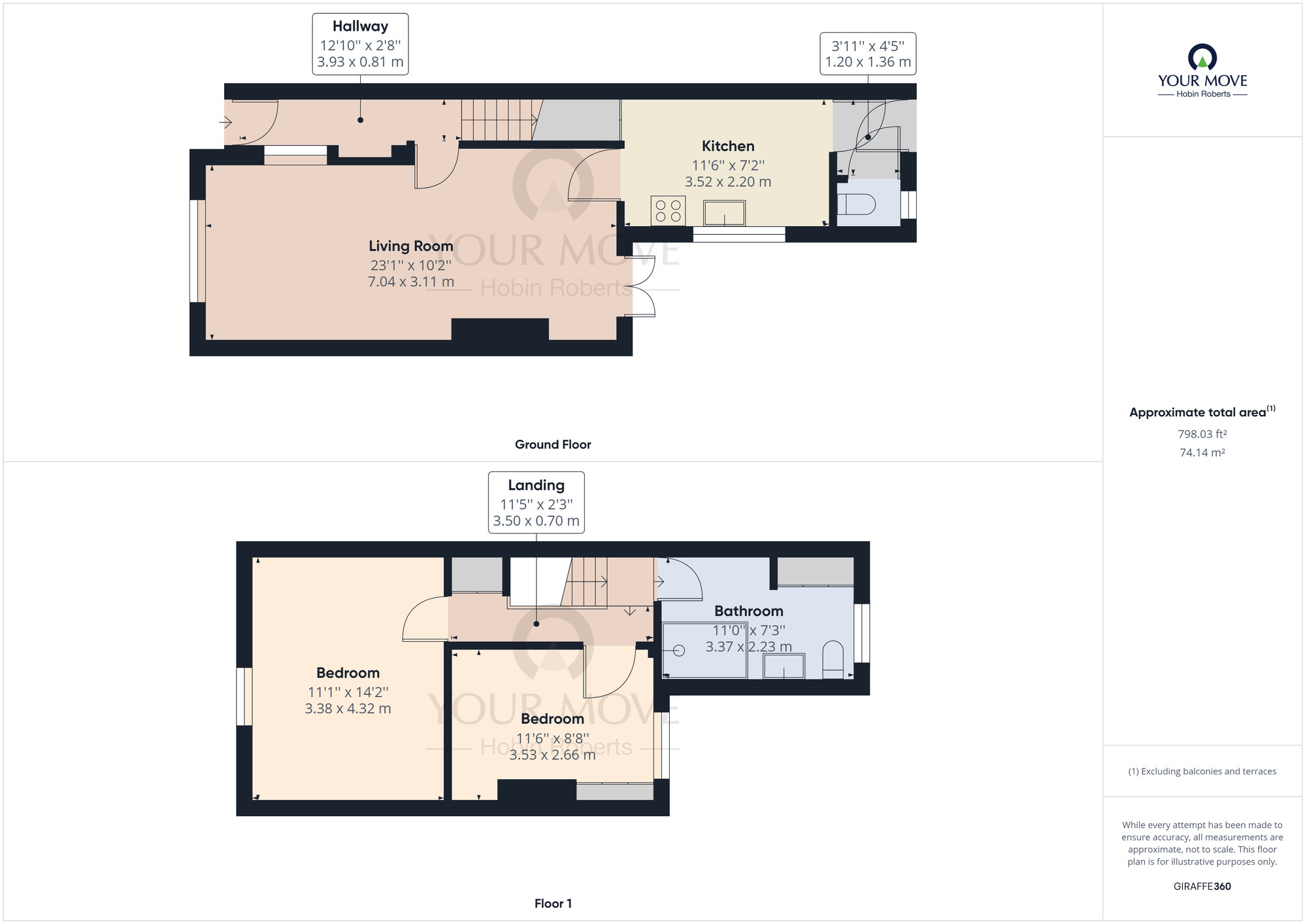 Floorplan of 2 bedroom Mid Terrace House to rent, Roe Road, Abington, Northampton, NN1