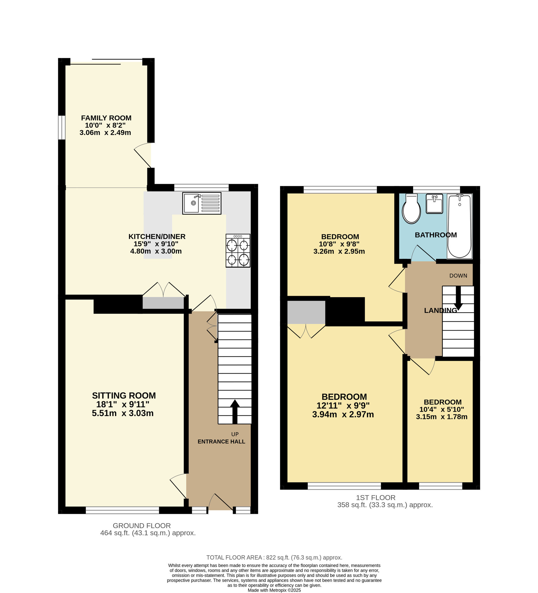 Floorplan of 3 bedroom Mid Terrace House for sale, York Road, Lowestoft, Suffolk, NR32