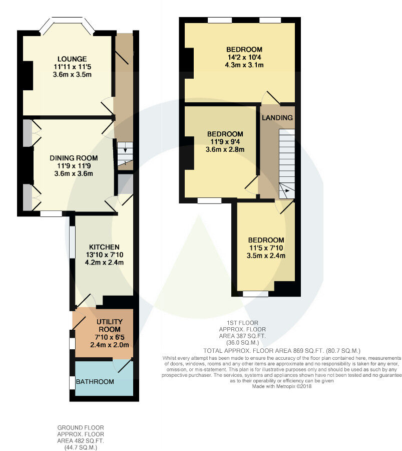 Floorplan of 3 bedroom Mid Terrace House to rent, Althorp Road, St James, Northampton, NN5