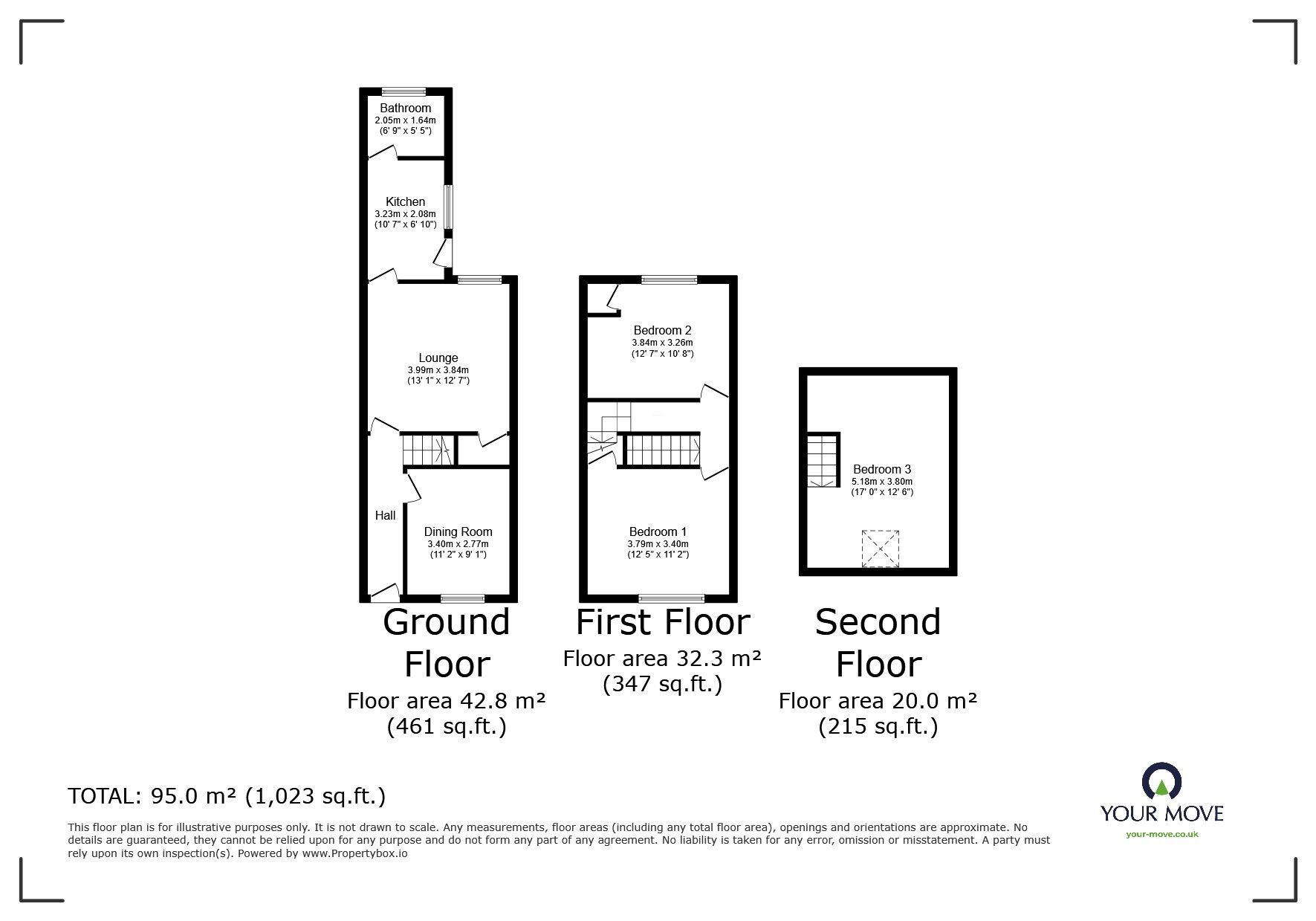 Floorplan of 3 bedroom Mid Terrace House for sale, Percy Street, Goole, DN14