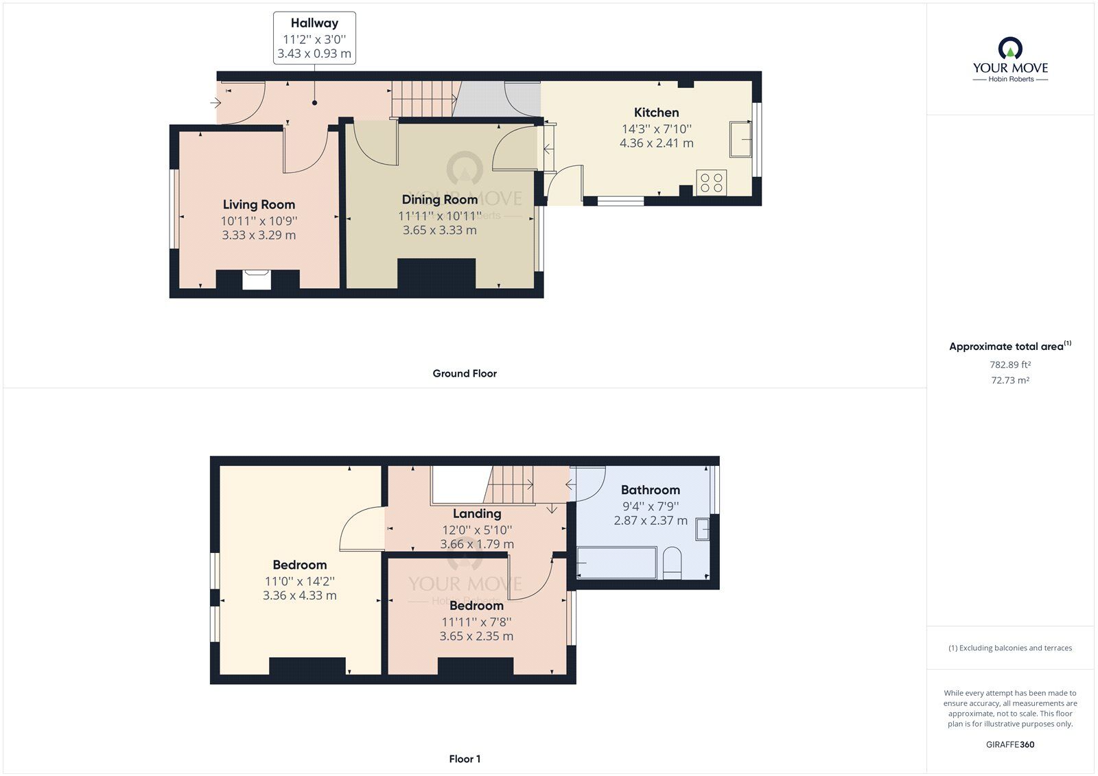 Floorplan of 2 bedroom Mid Terrace House to rent, Bath Road, Kettering, Northamptonshire, NN16