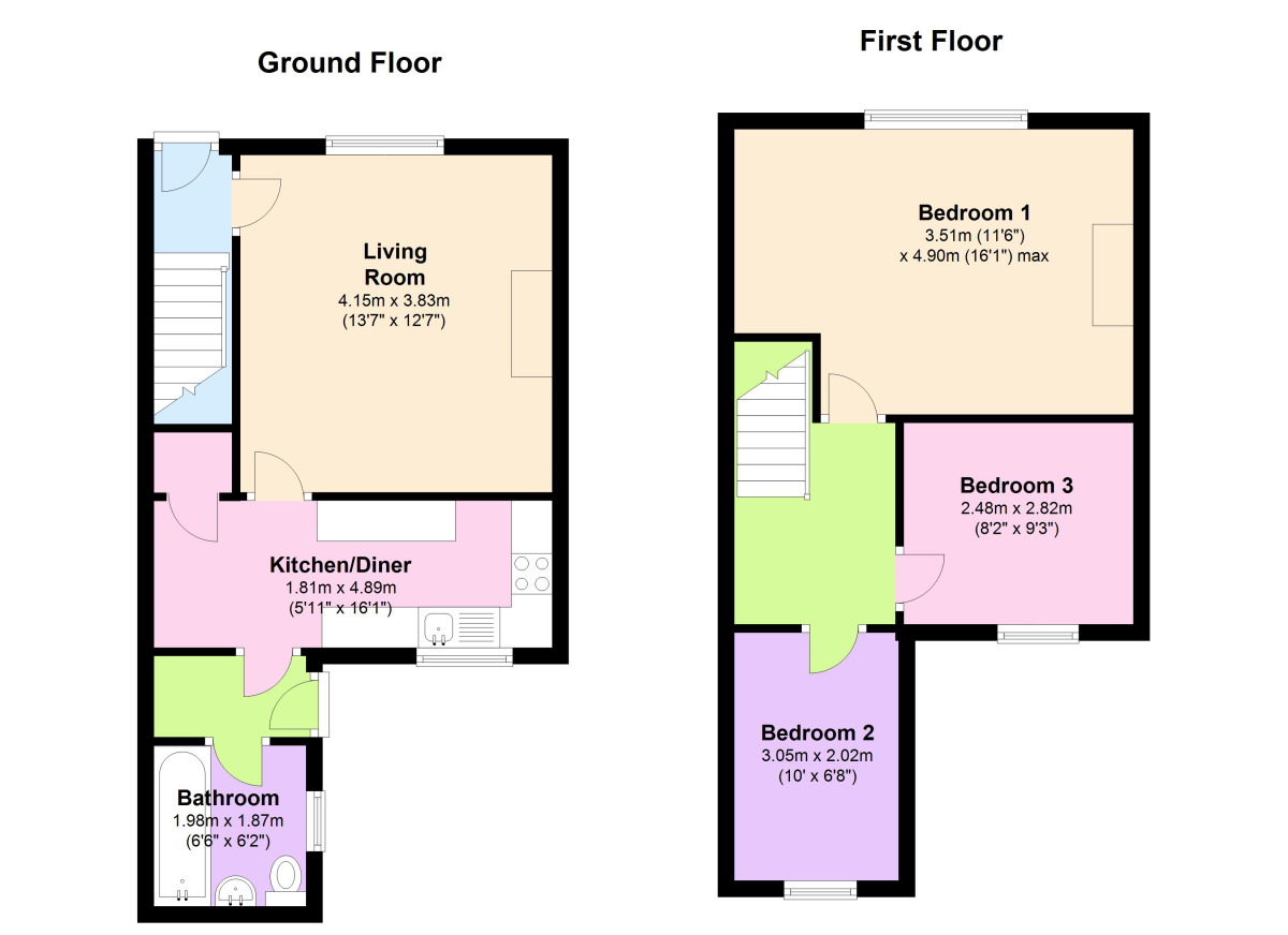 Floorplan of 3 bedroom Mid Terrace House to rent, Queen Street, Birtley, County Durham, DH3