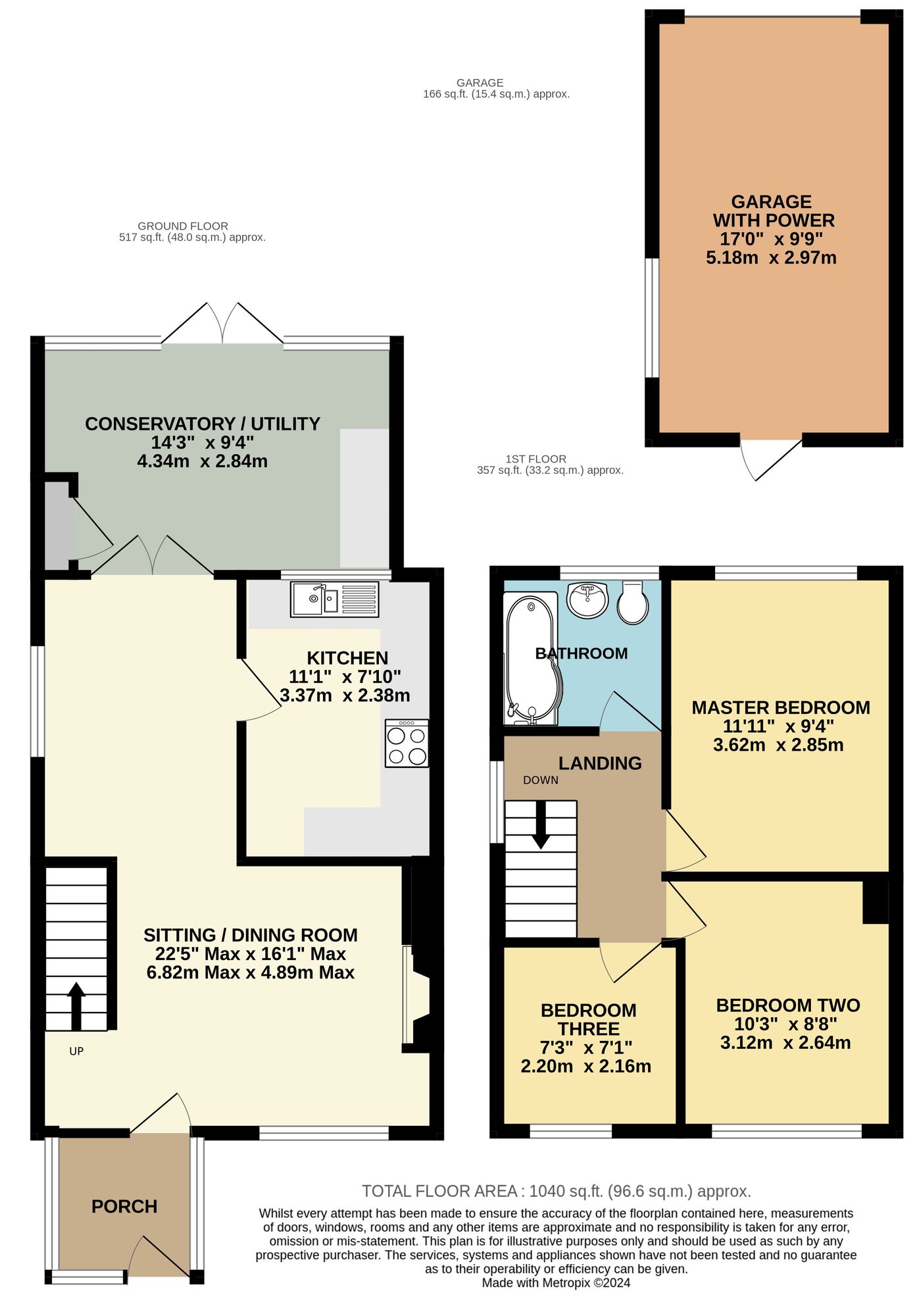 Floorplan of 3 bedroom Semi Detached House for sale, Lloyds Avenue, Kessingland, Suffolk, NR33