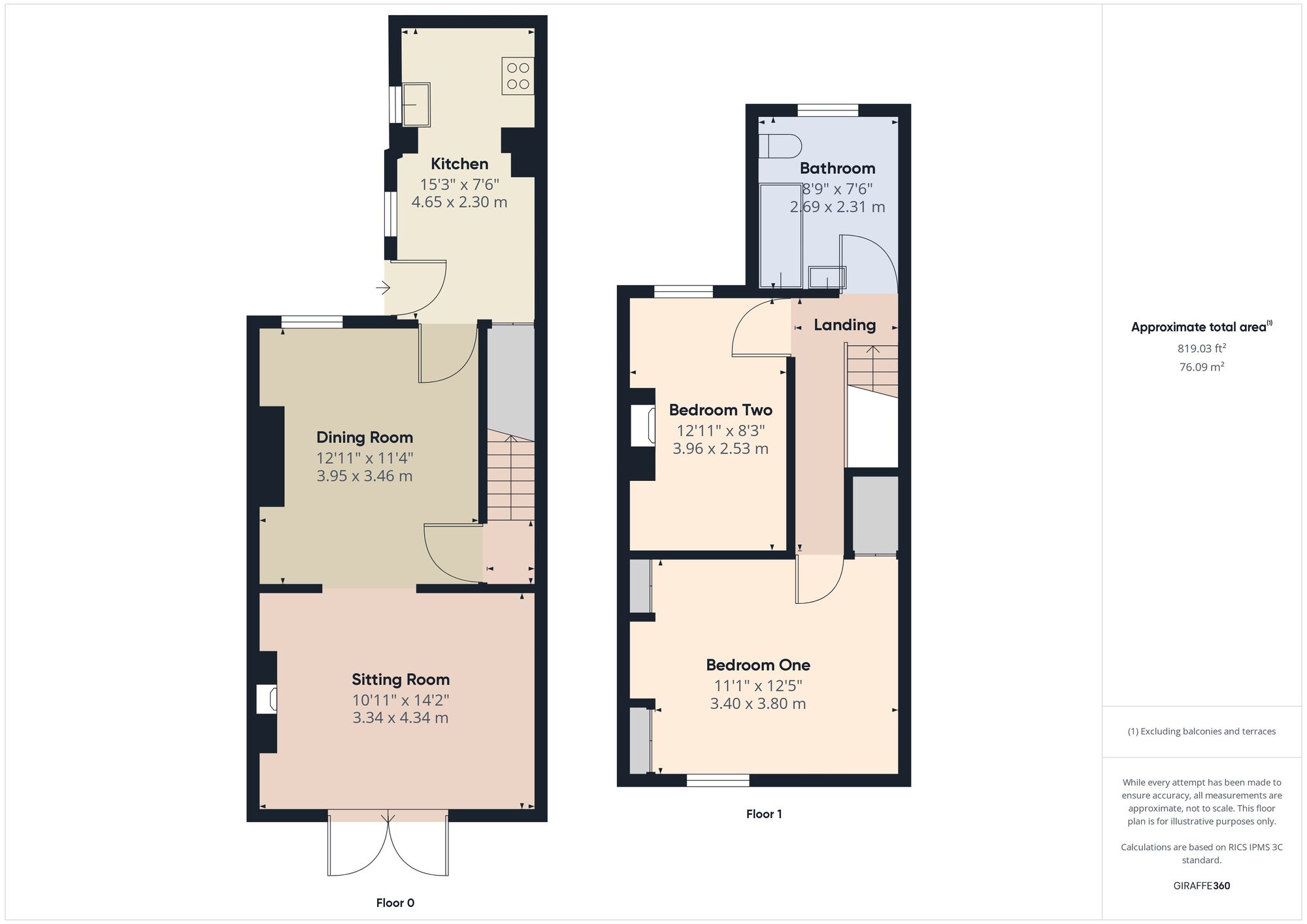 Floorplan of 2 bedroom Mid Terrace House for sale, Hillside View, Peasedown St. John, Somerset, BA2