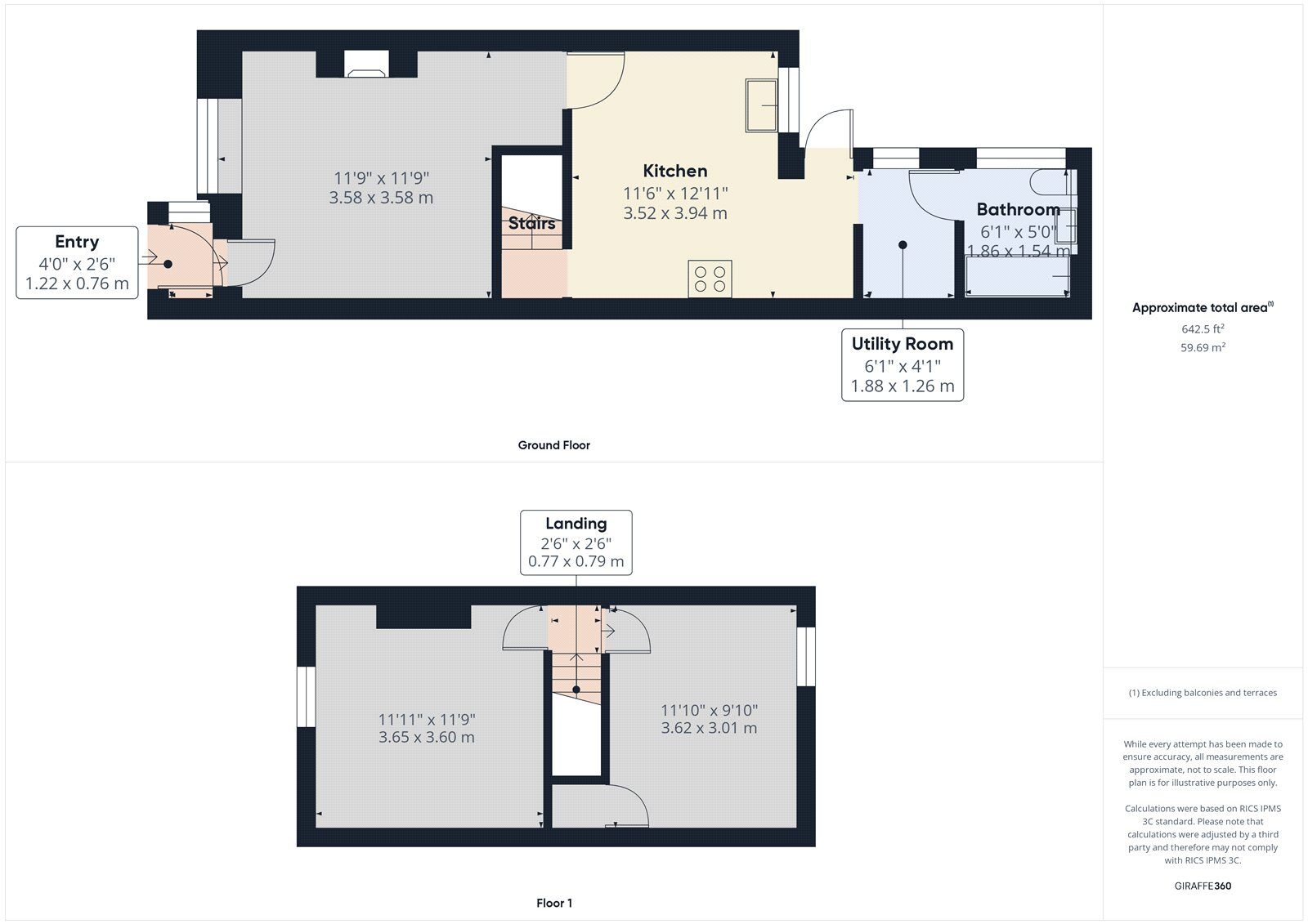 Floorplan of 2 bedroom Mid Terrace House to rent, Richmond Road, Romford, RM1