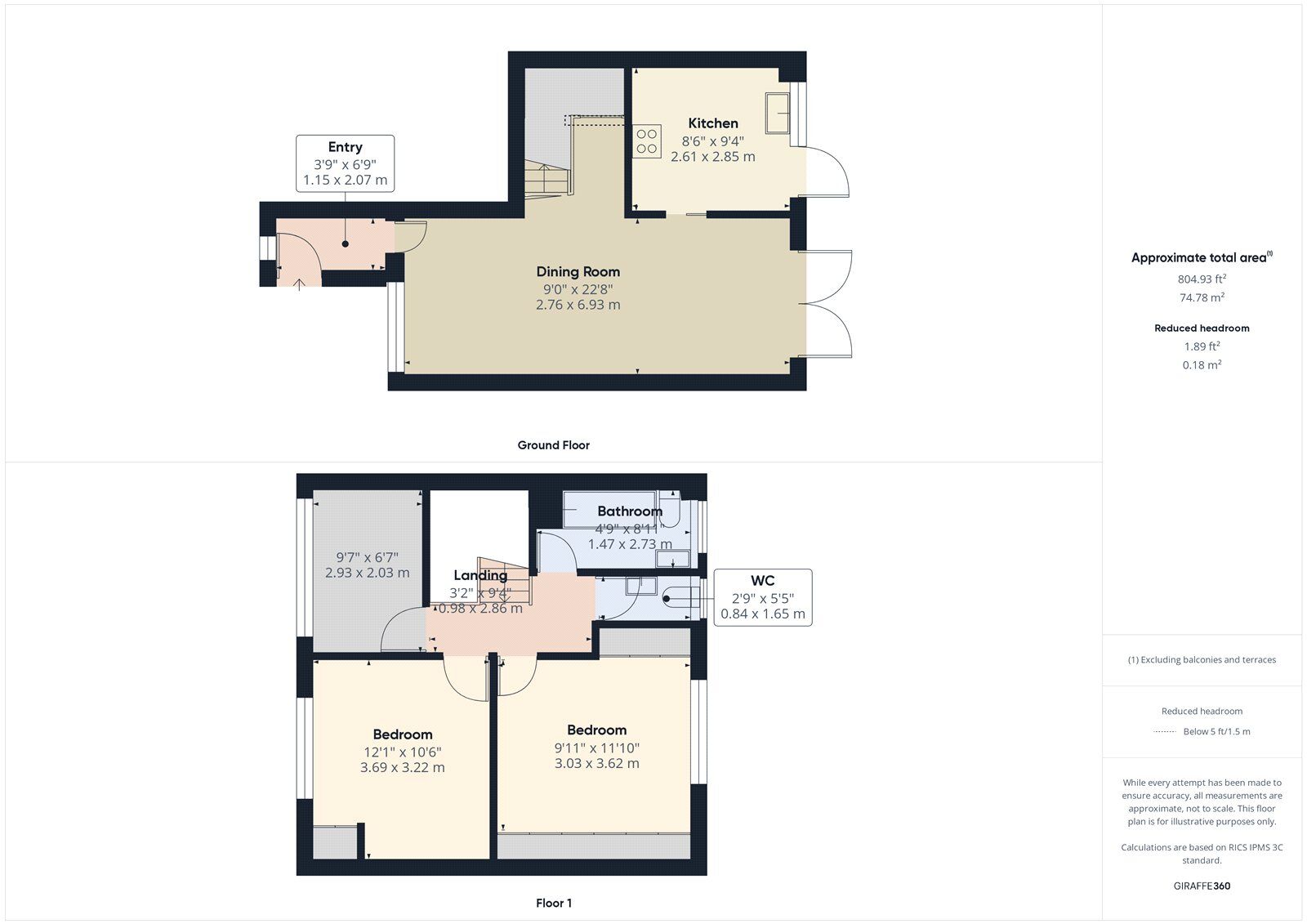 Floorplan of 3 bedroom  House to rent, Como Street, Romford, RM7