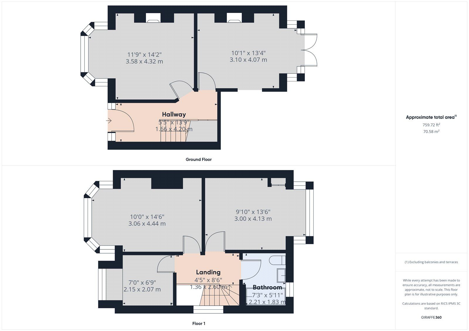 Floorplan of 3 bedroom Mid Terrace House to rent, Carlton Road, Romford, RM2