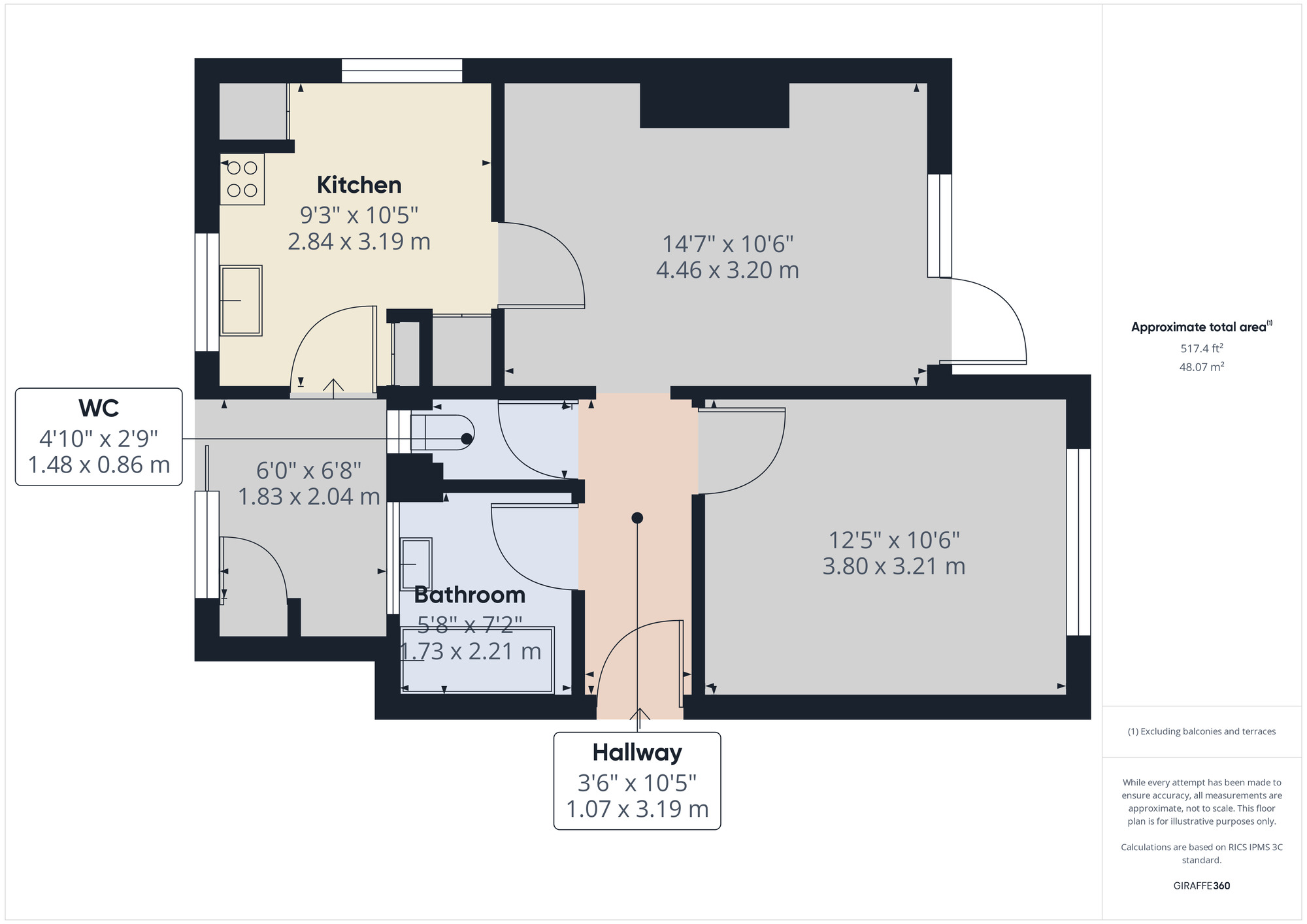 Floorplan of 1 bedroom  Flat to rent, Meadgate Avenue, Chelmsford, Essex, CM2