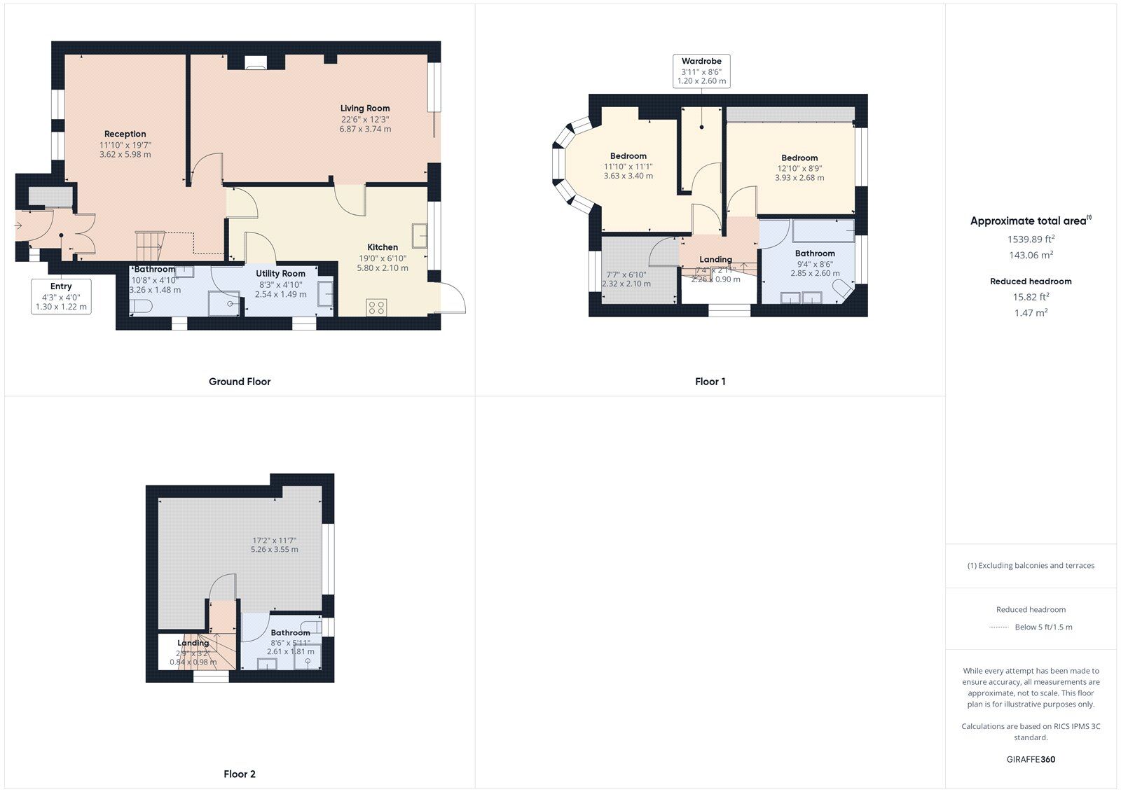 Floorplan of 4 bedroom Semi Detached House to rent, Upper Rainham Road, Hornchurch, RM12