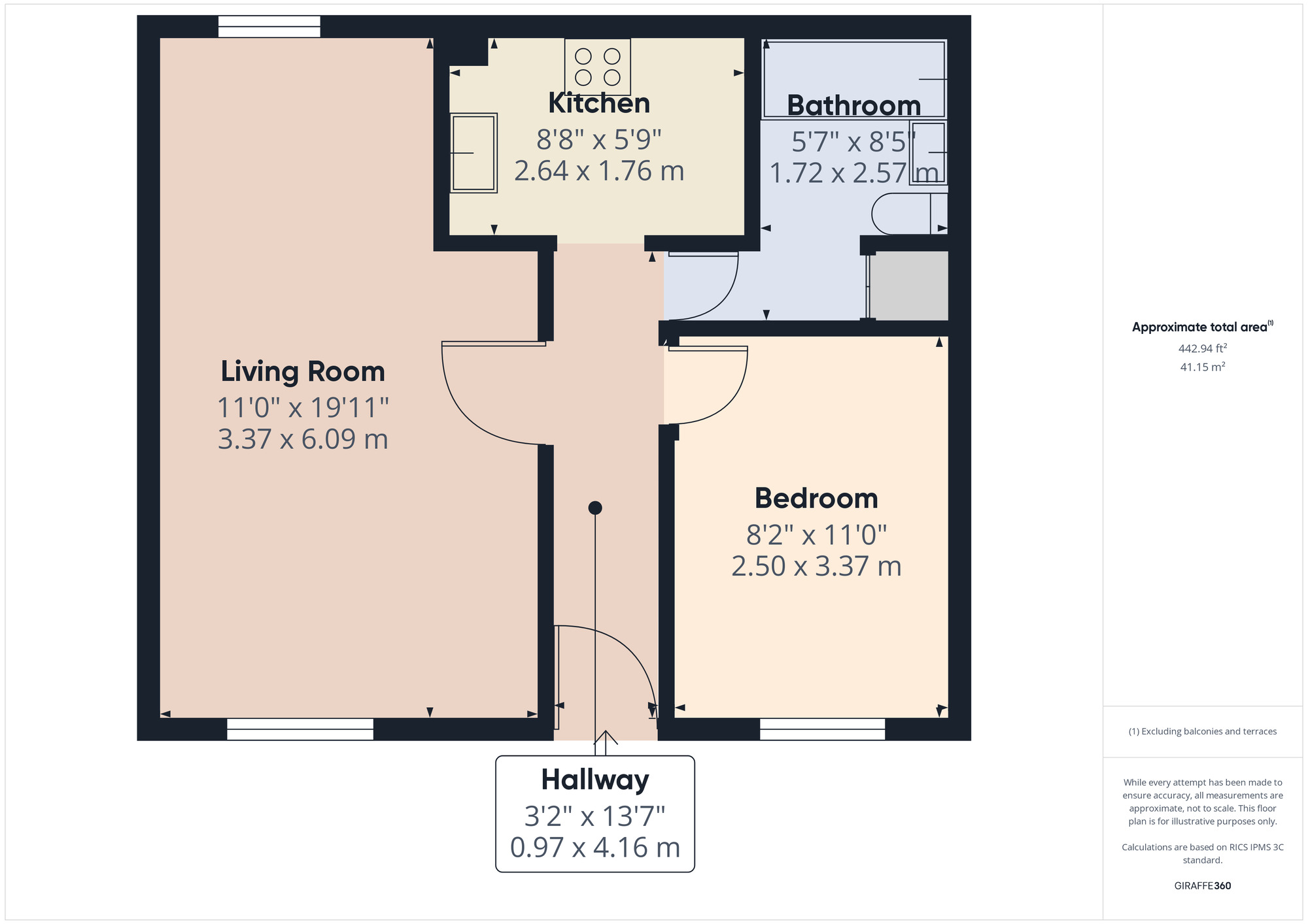 Floorplan of 1 bedroom  Flat to rent, Gresham Close, Brentwood, Essex, CM14