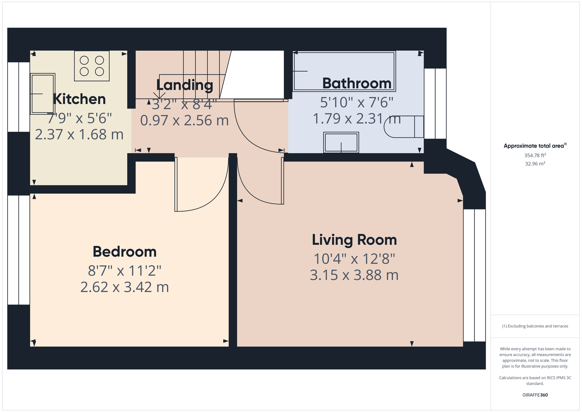 Floorplan of 1 bedroom  Flat for sale, Fourth Avenue, Romford, RM7