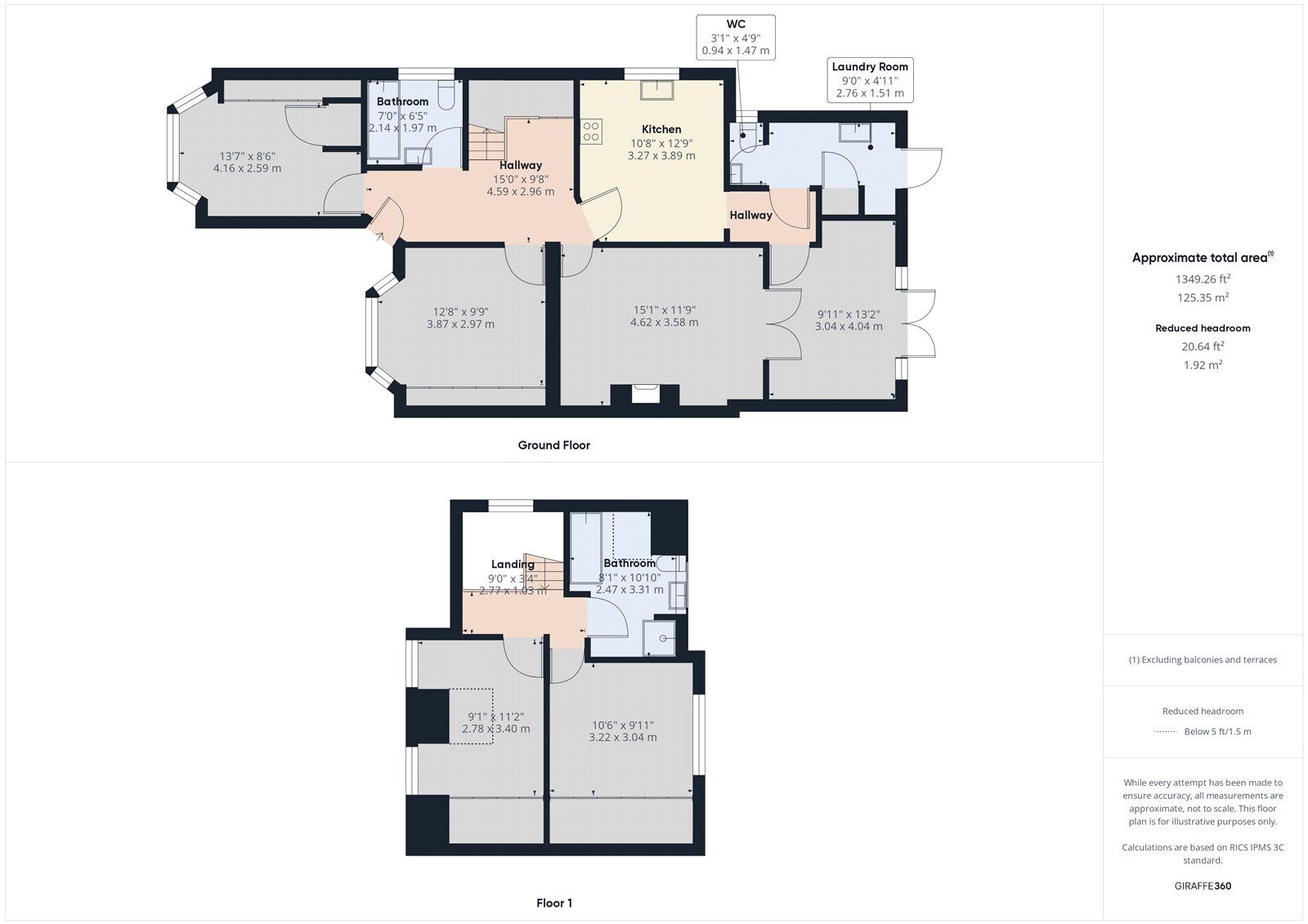 Floorplan of 4 bedroom Semi Detached Bungalow to rent, Woodhall Crescent, Hornchurch, RM11