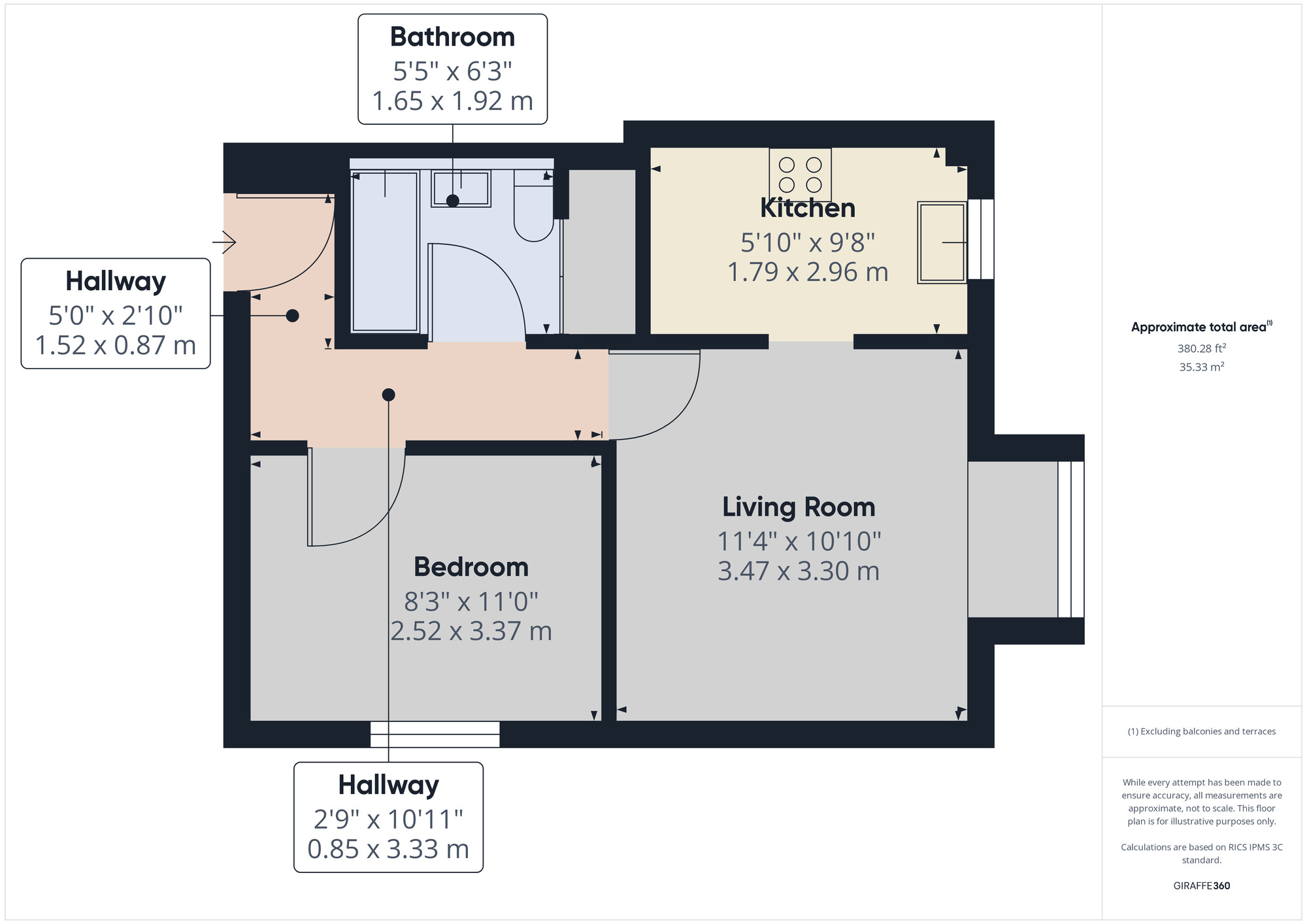 Floorplan of 1 bedroom  Flat for sale, Rushdon Close, Romford, RM1